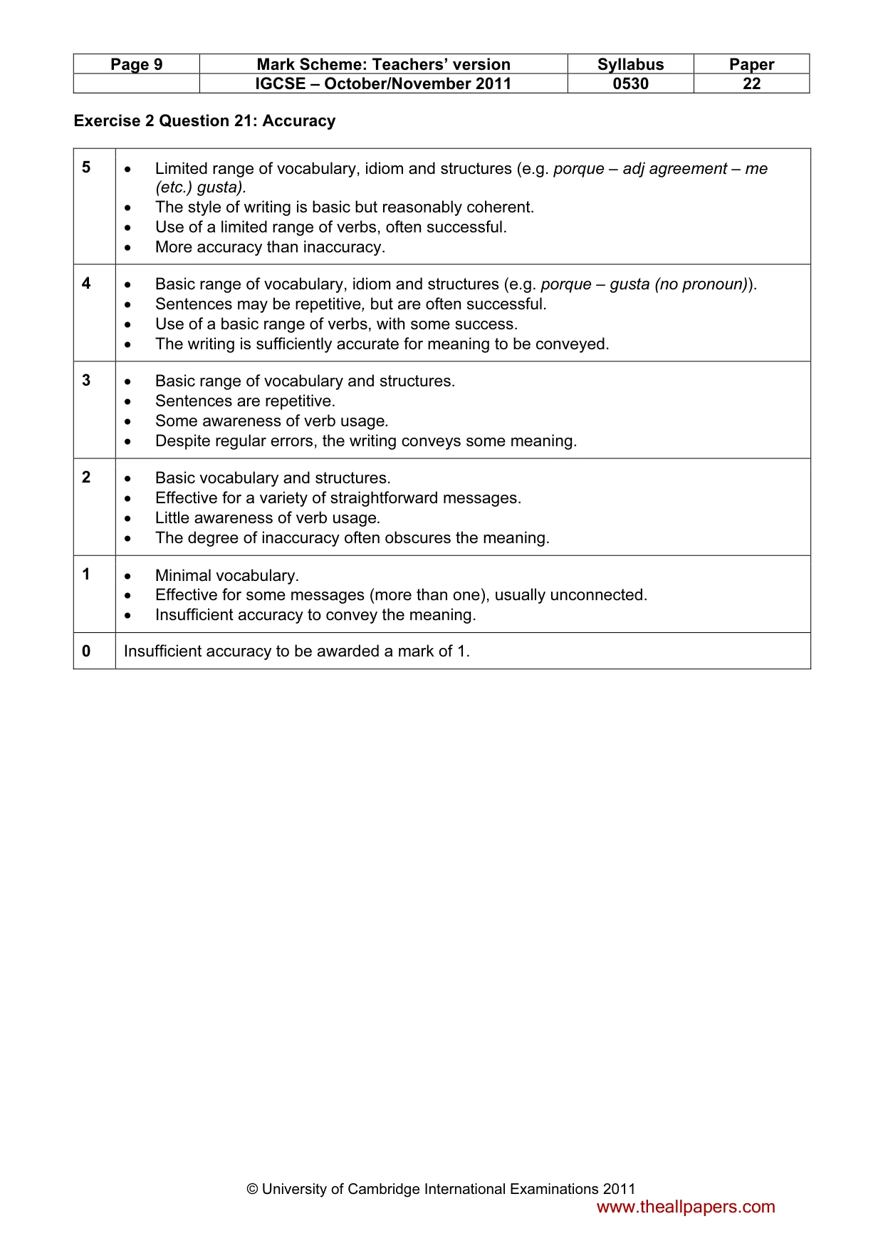 Mark scheme, page 9 of 11