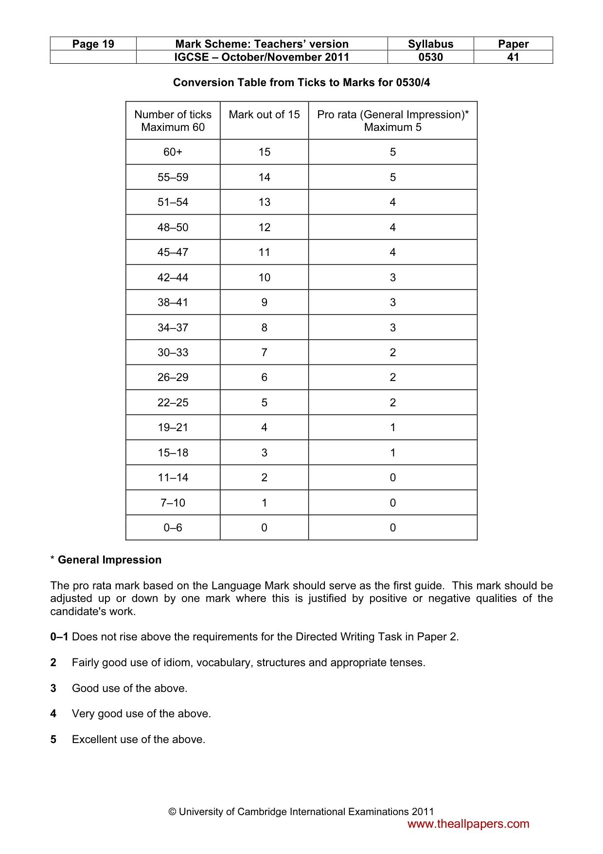Mark scheme, page 19 of 19