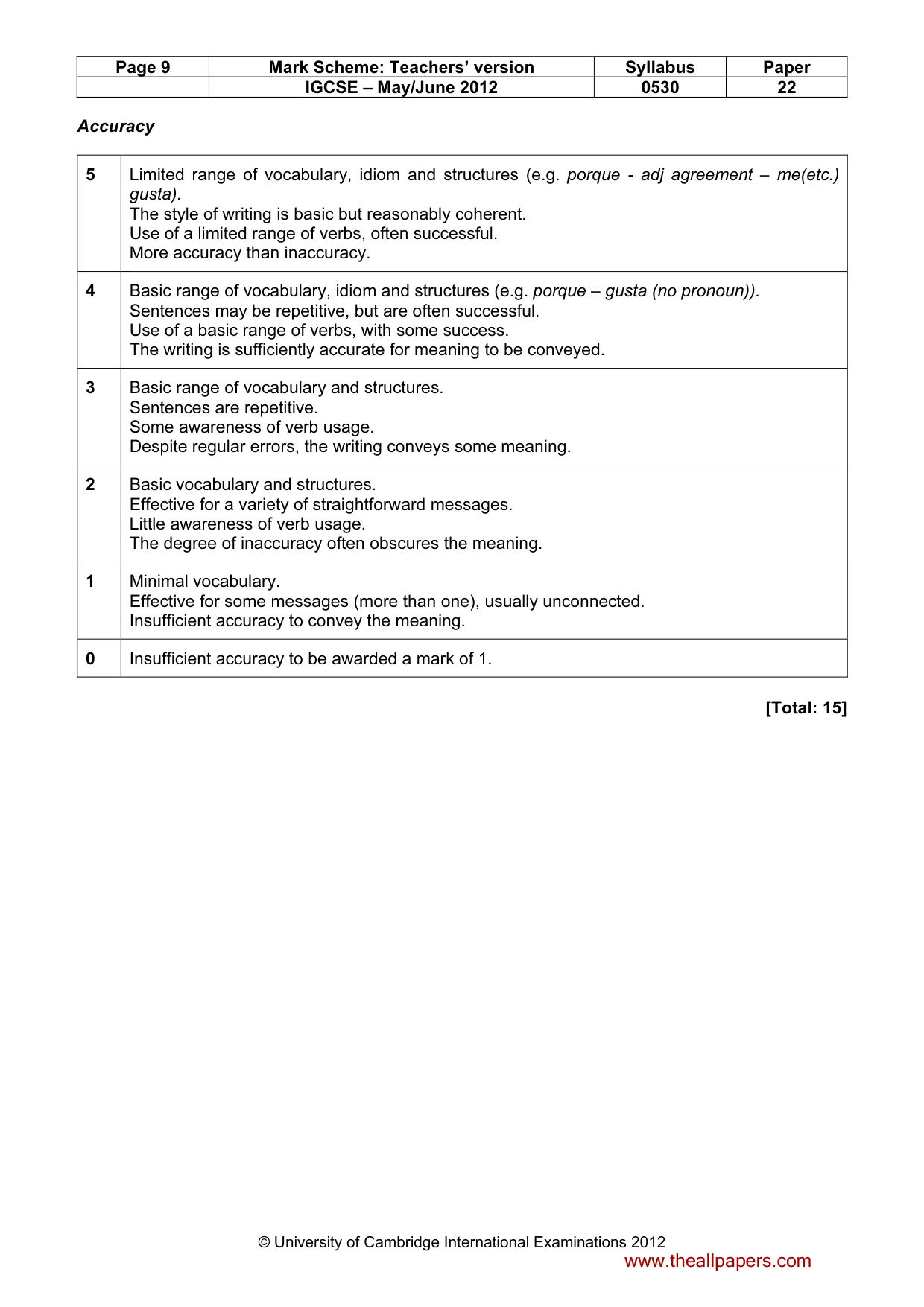 Mark scheme, page 9 of 12