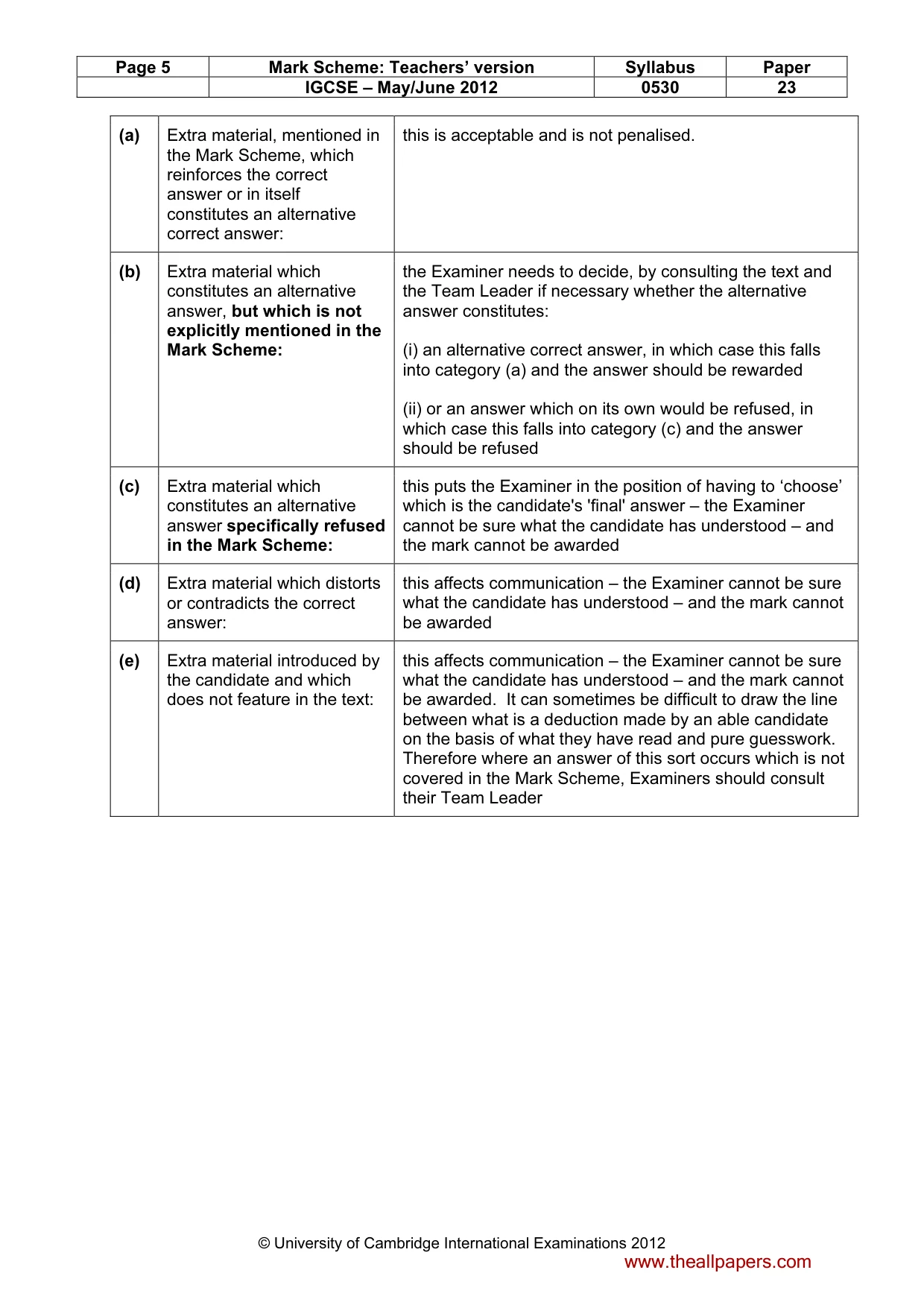 Mark scheme, page 5 of 11