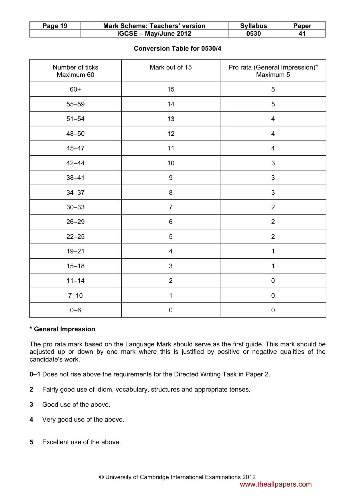 Mark scheme, page 19 of 19