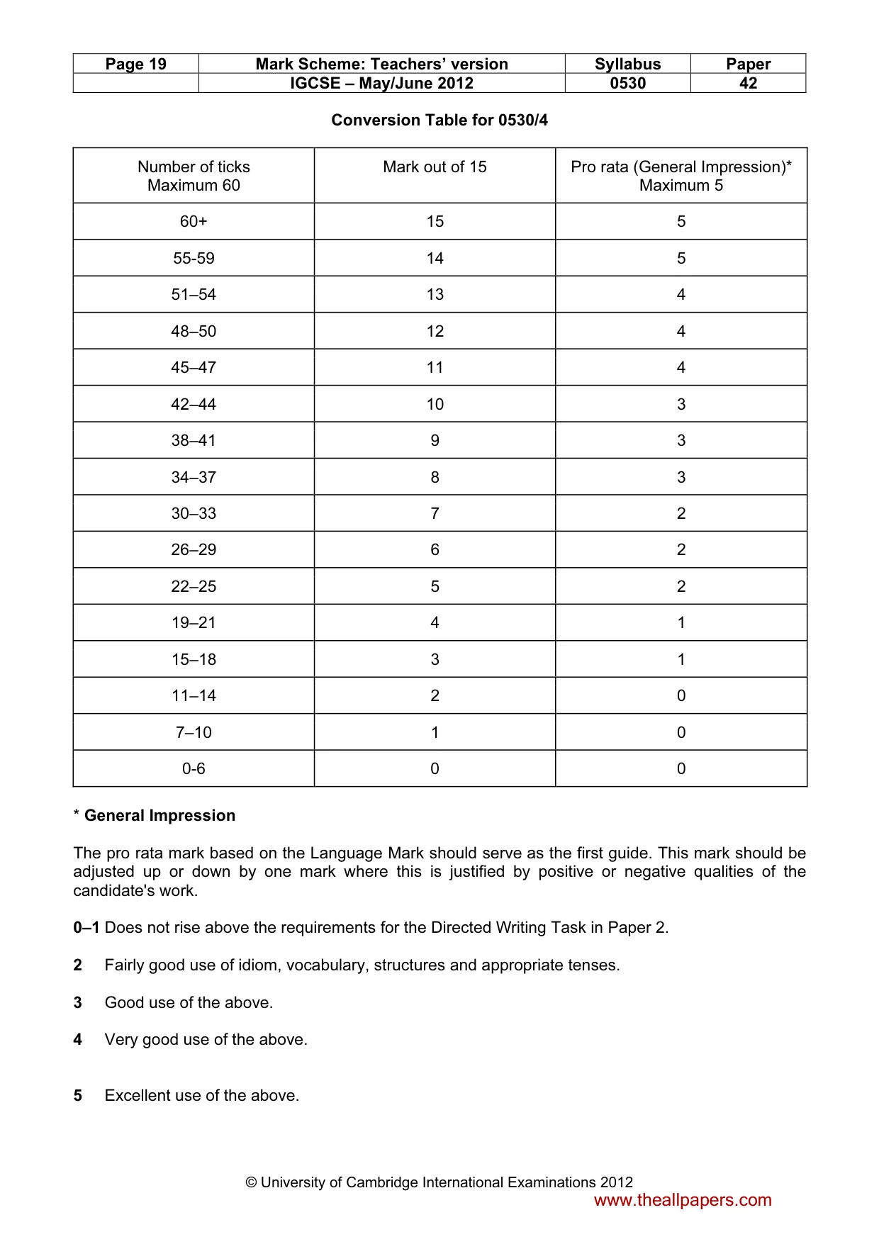 Mark scheme, page 19 of 19