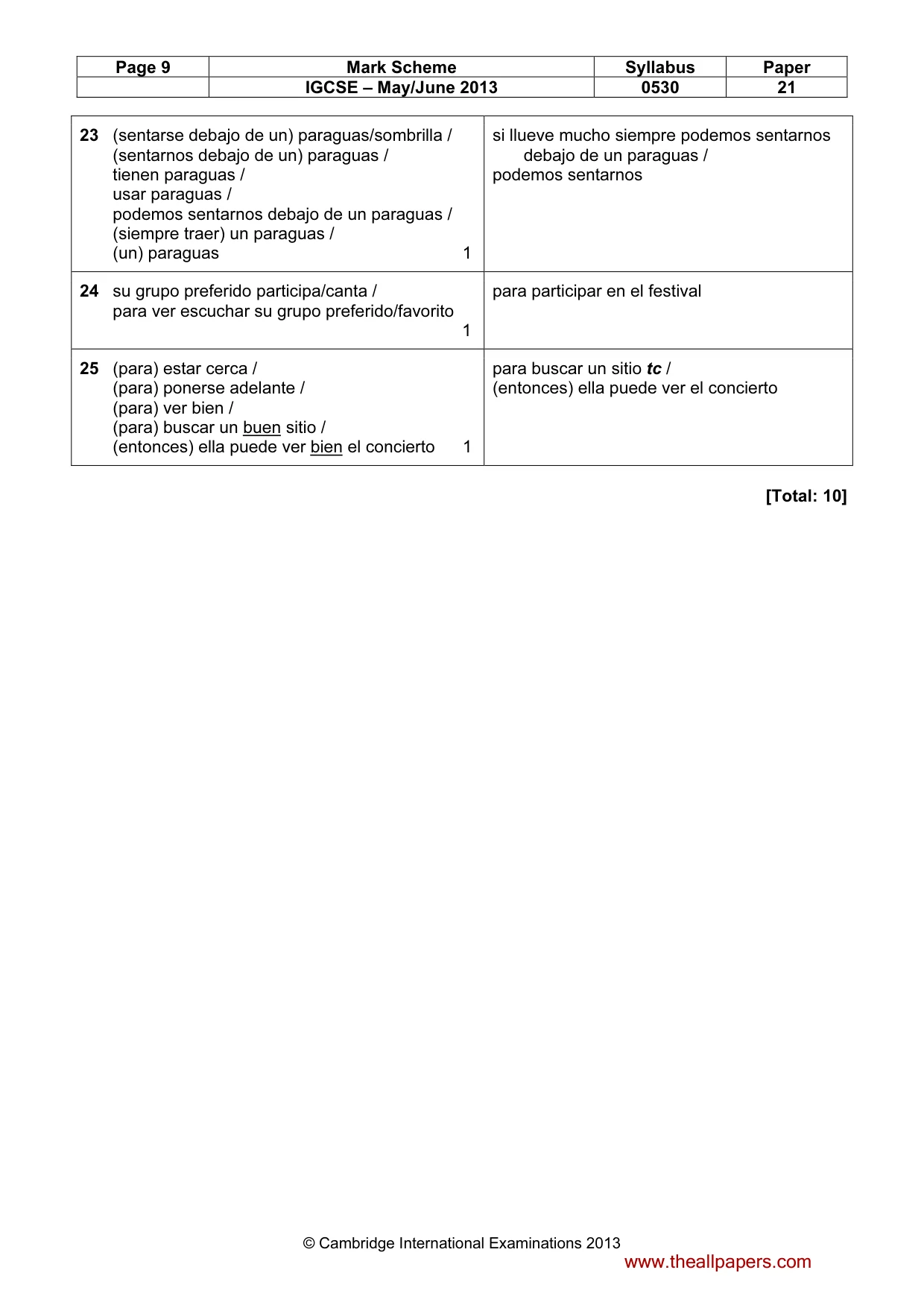 Mark scheme, page 9 of 15