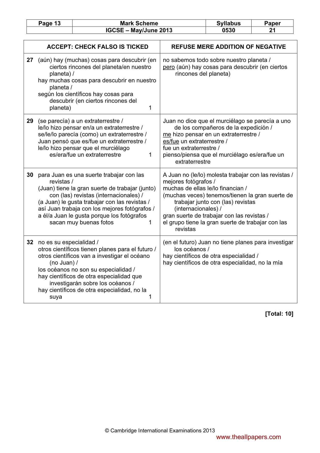 Mark scheme, page 13 of 15
