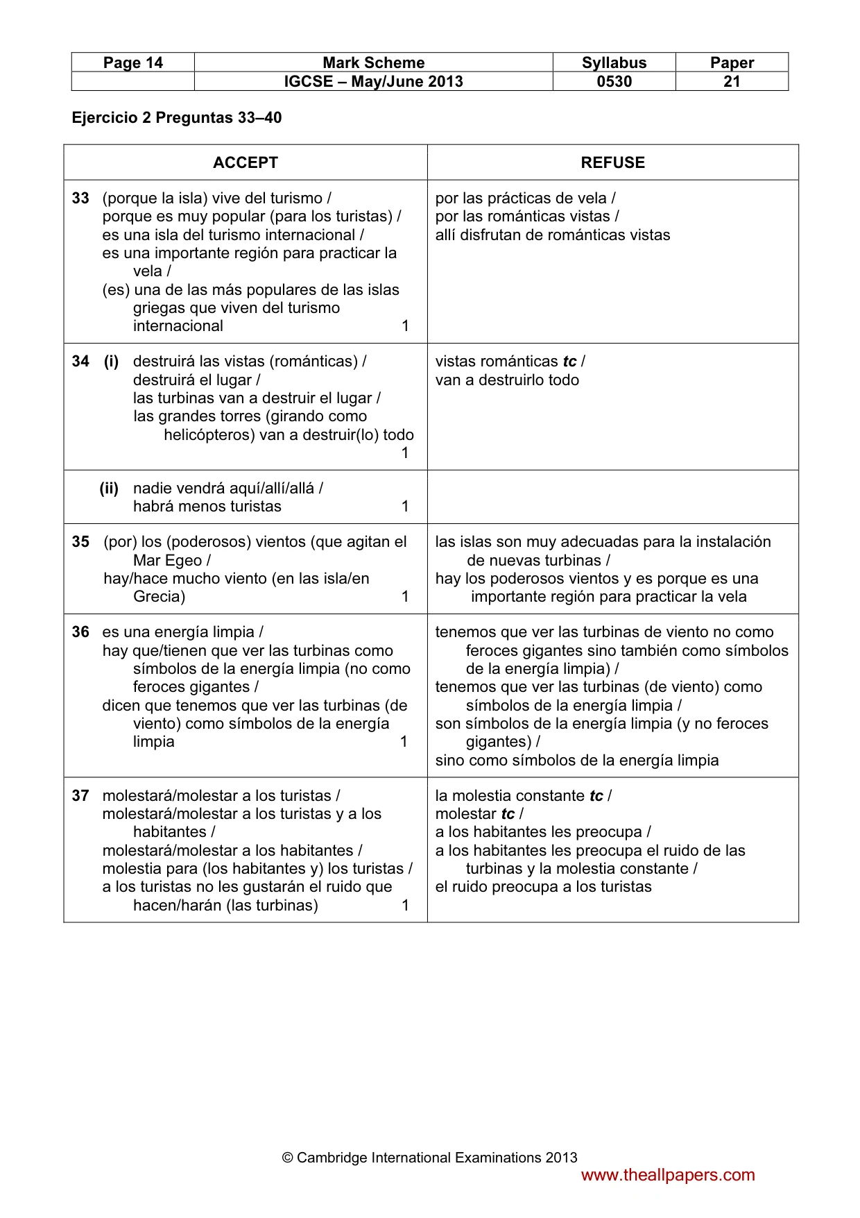 Mark scheme, page 14 of 15