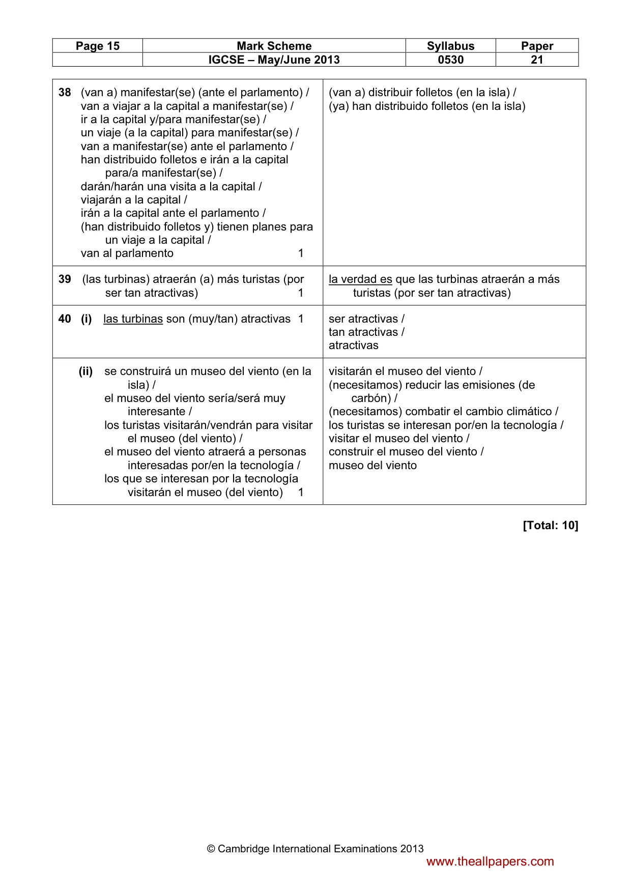 Mark scheme, page 15 of 15