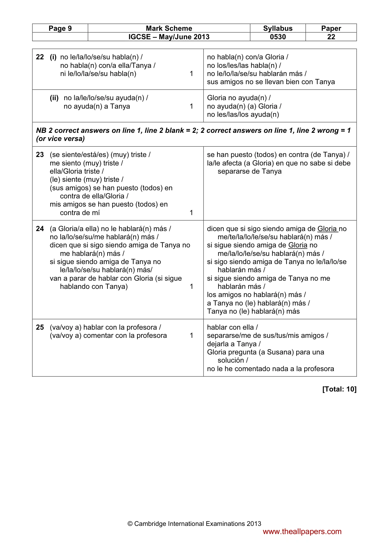 Mark scheme, page 9 of 16