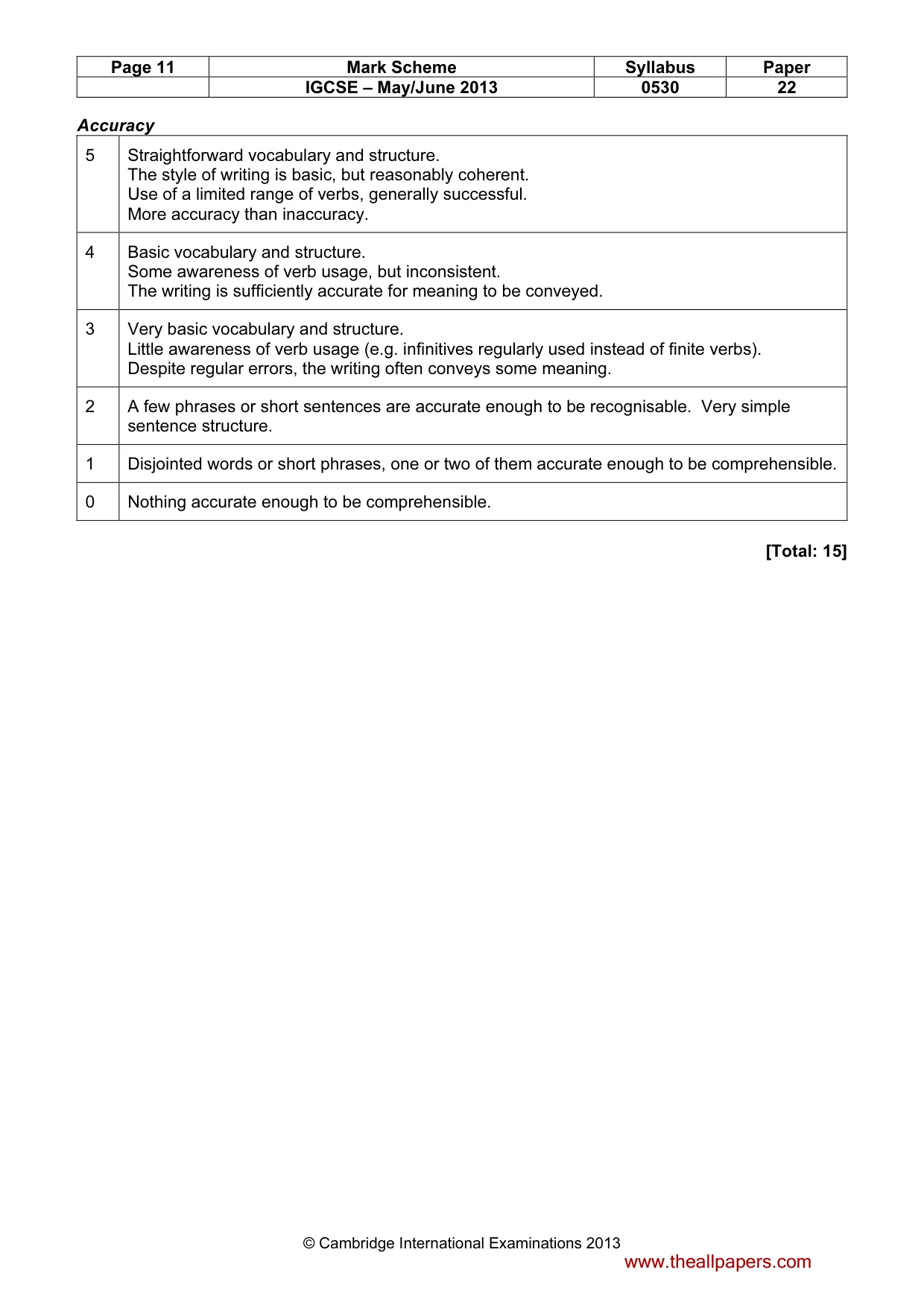 Mark scheme, page 11 of 16