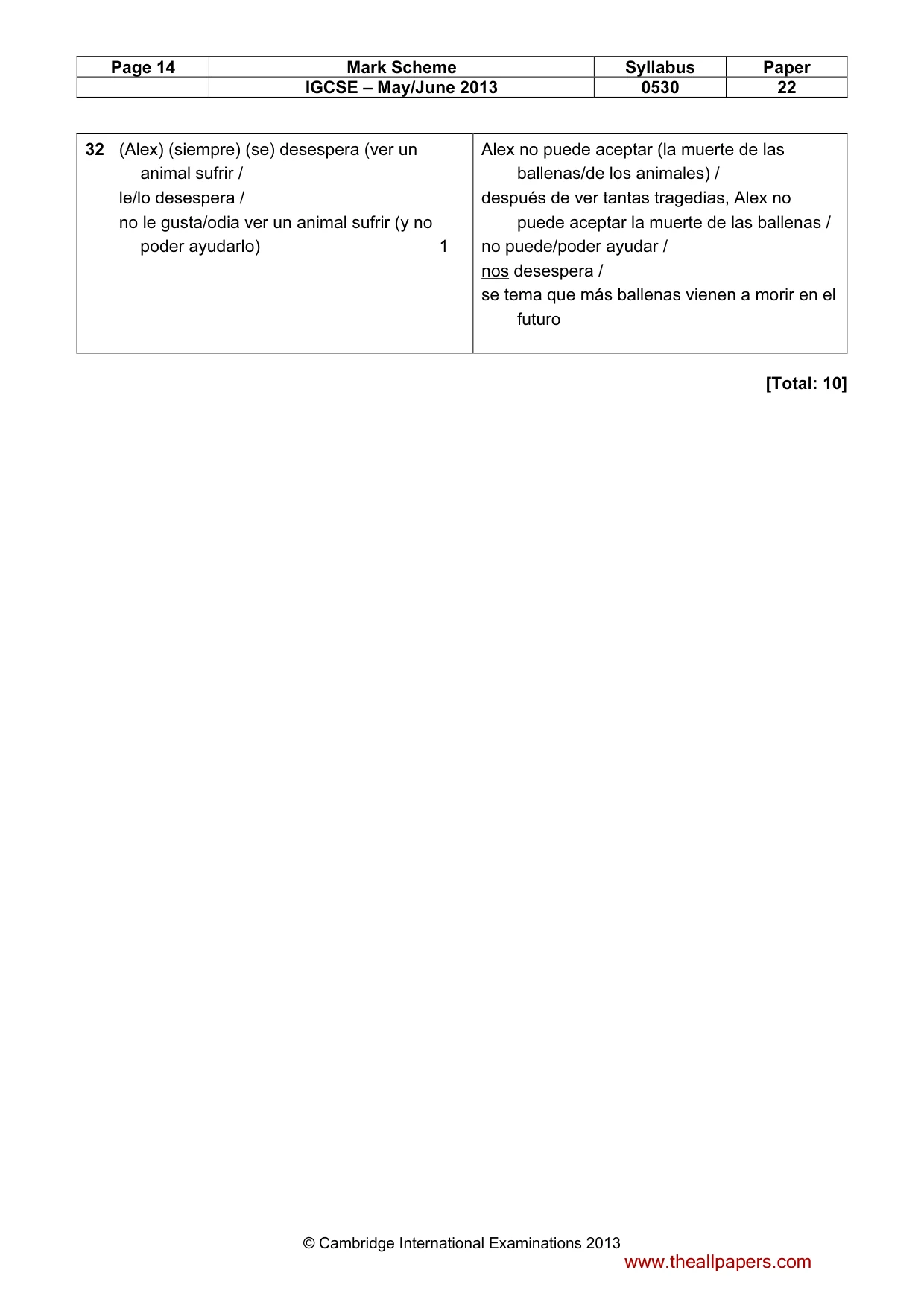 Mark scheme, page 14 of 16