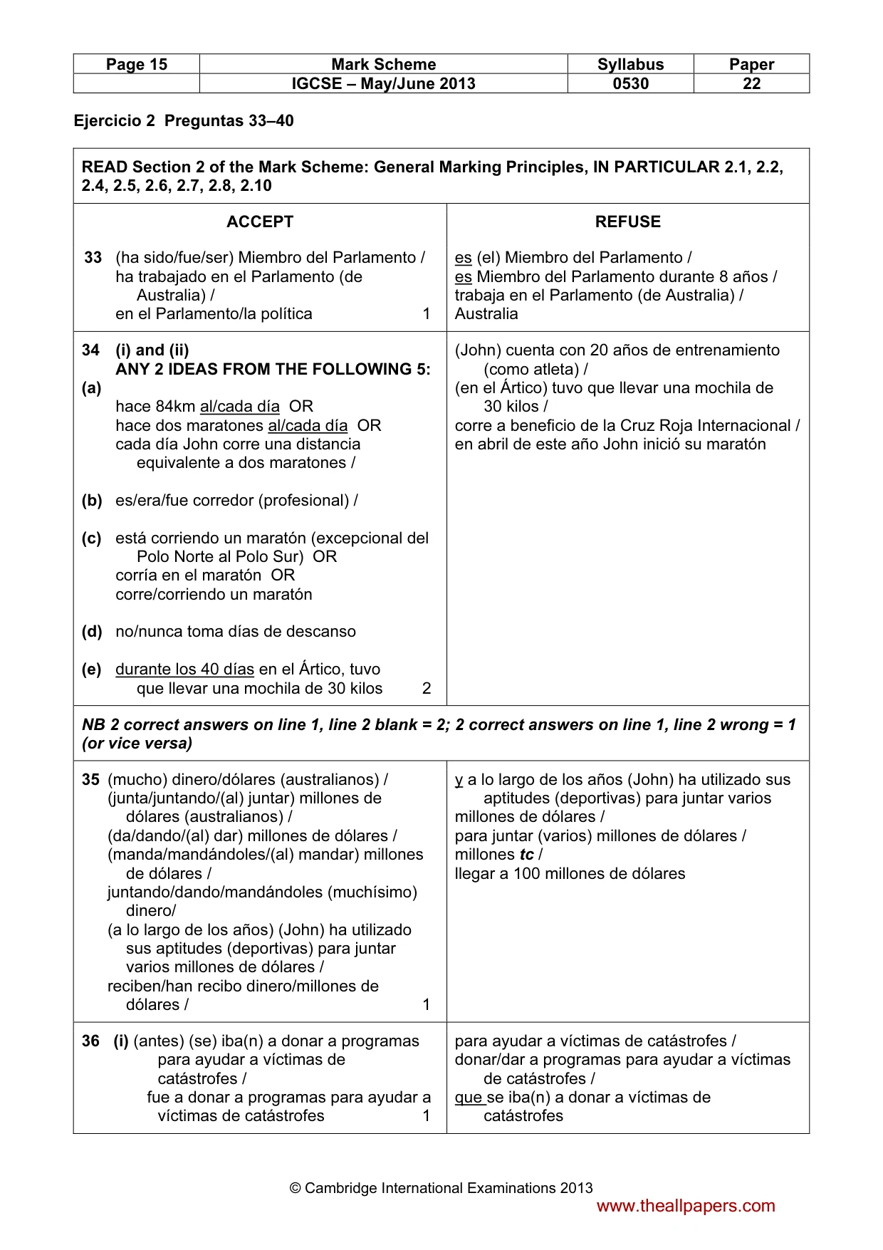 Mark scheme, page 15 of 16