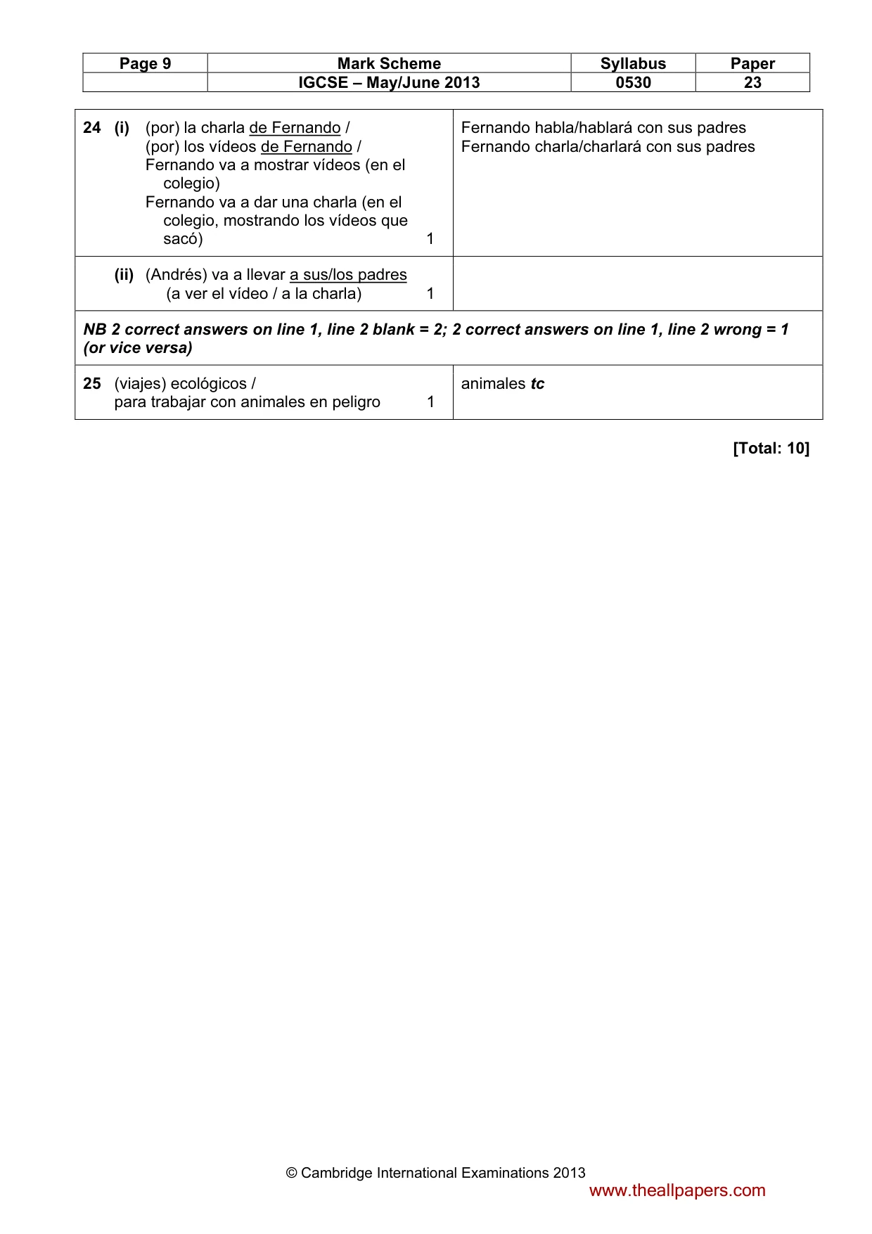 Mark scheme, page 9 of 14