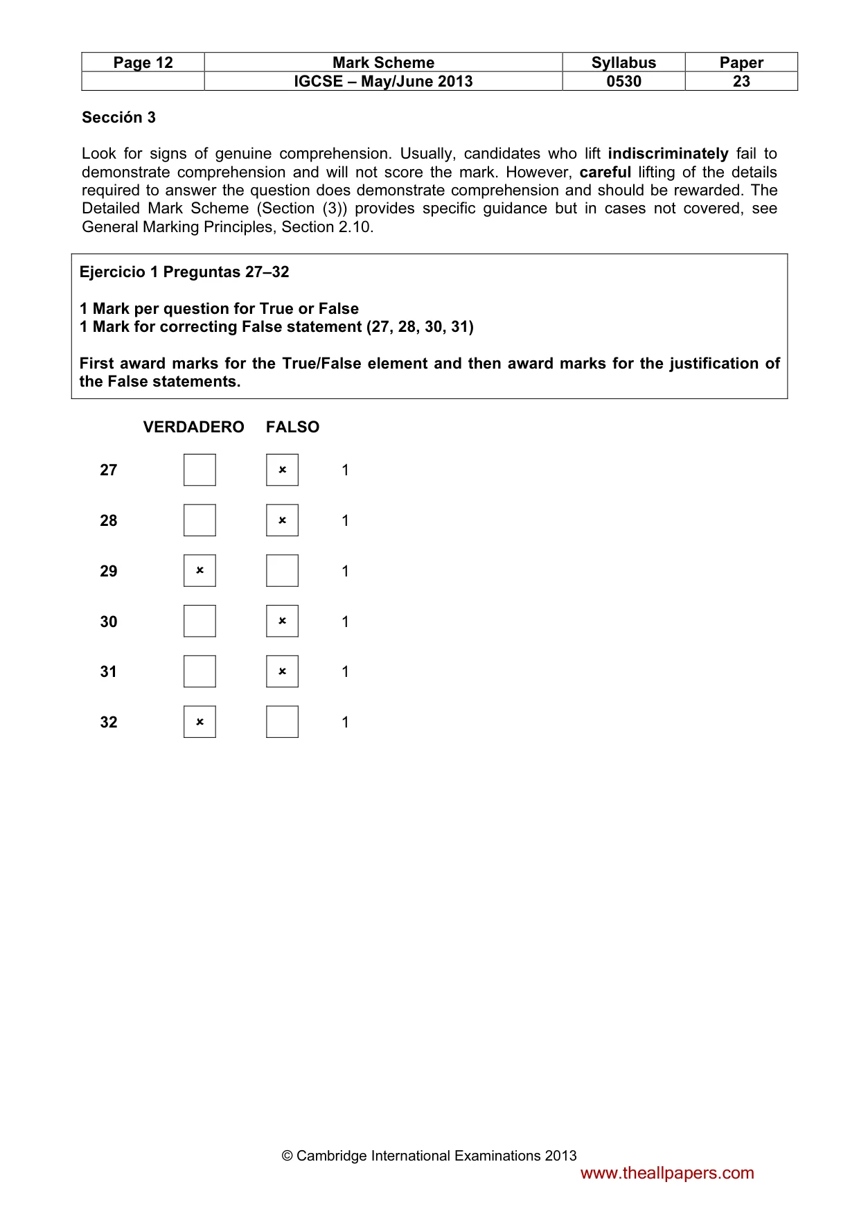 Mark scheme, page 12 of 14