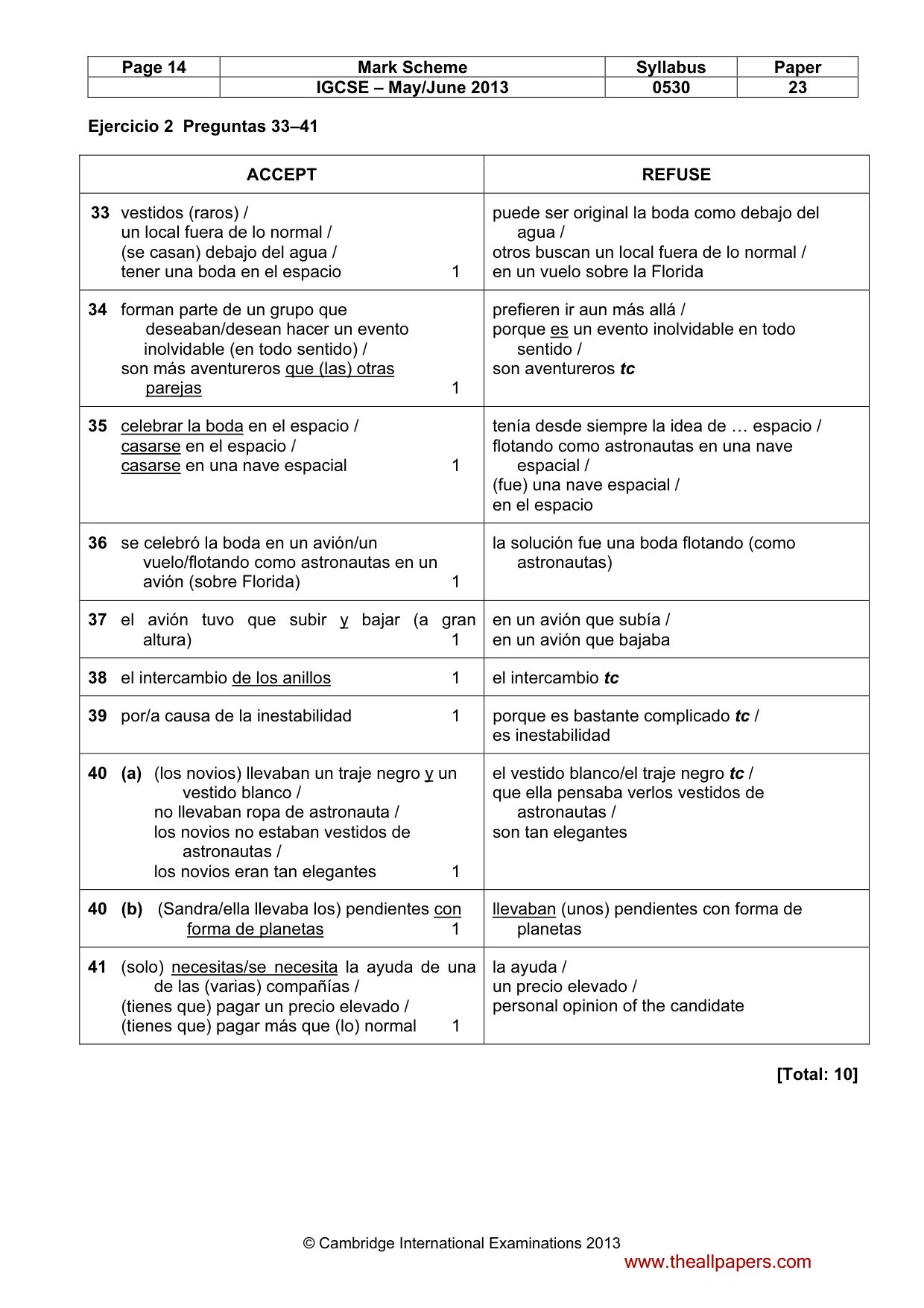 Mark scheme, page 14 of 14