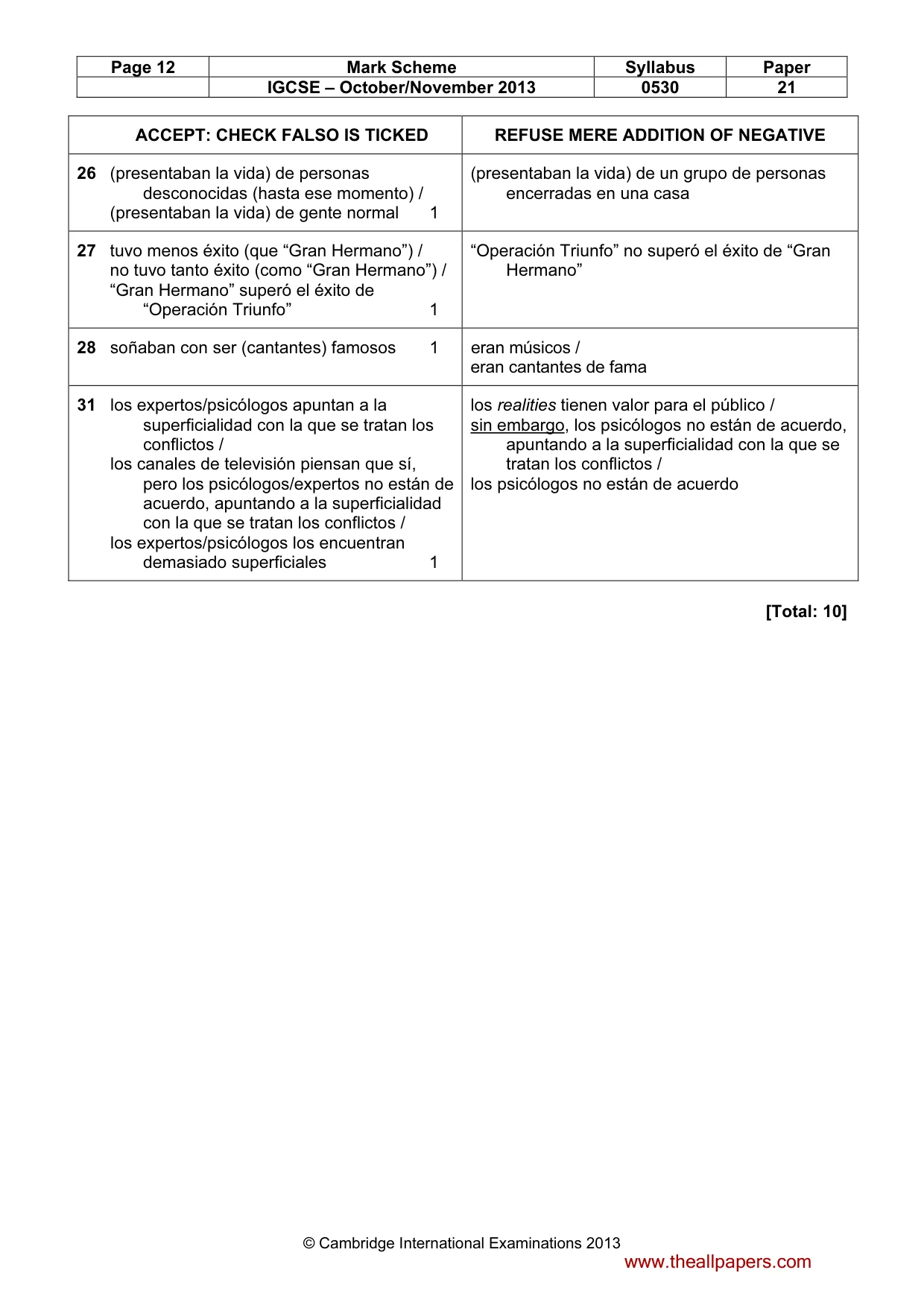 Mark scheme, page 12 of 13
