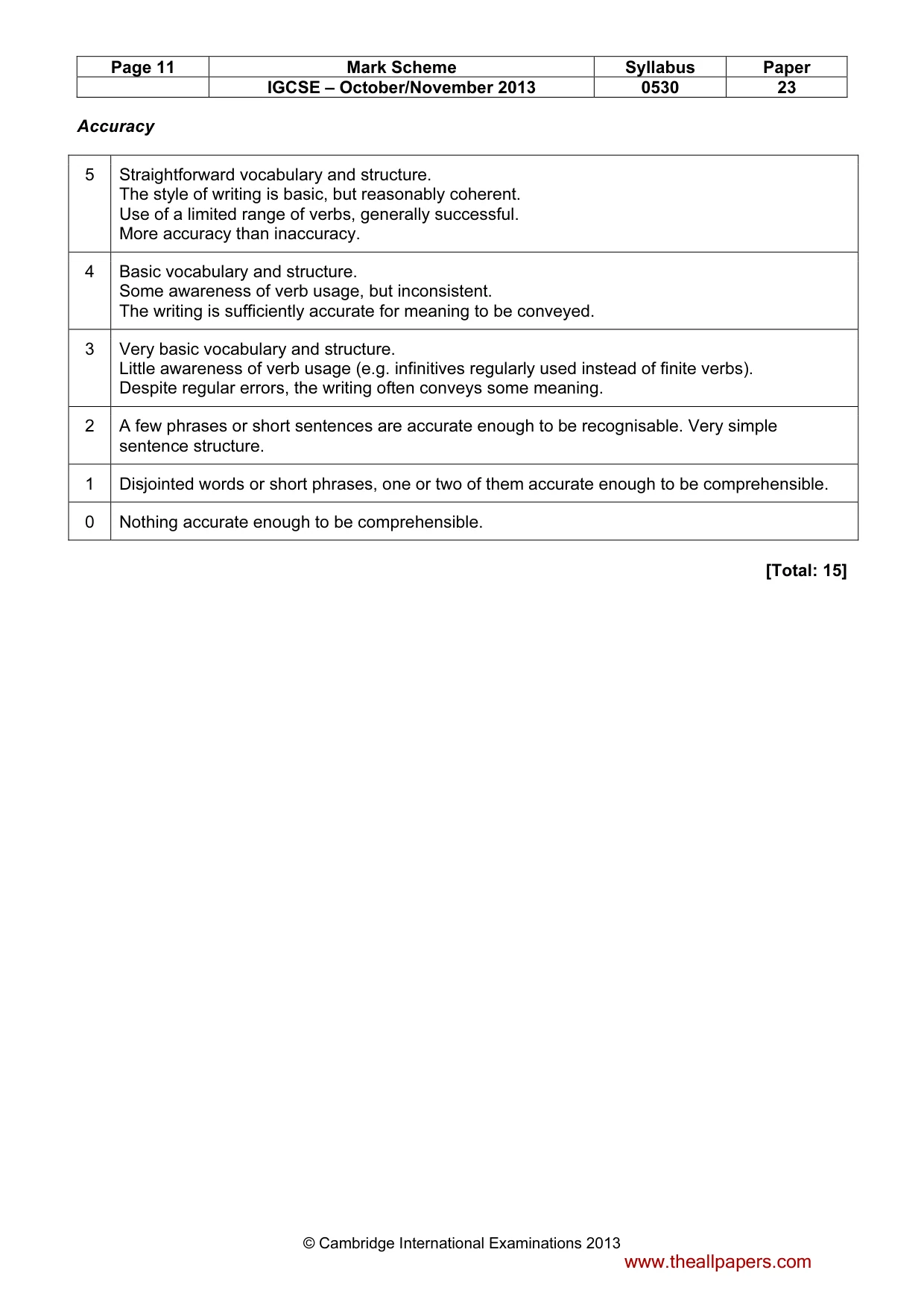 Mark scheme, page 11 of 14