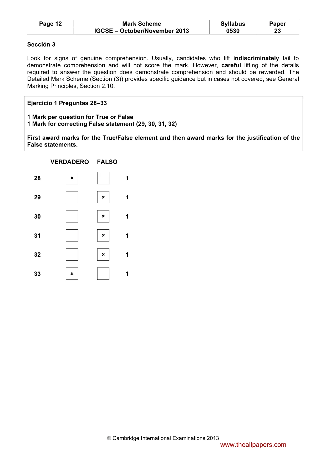 Mark scheme, page 12 of 14