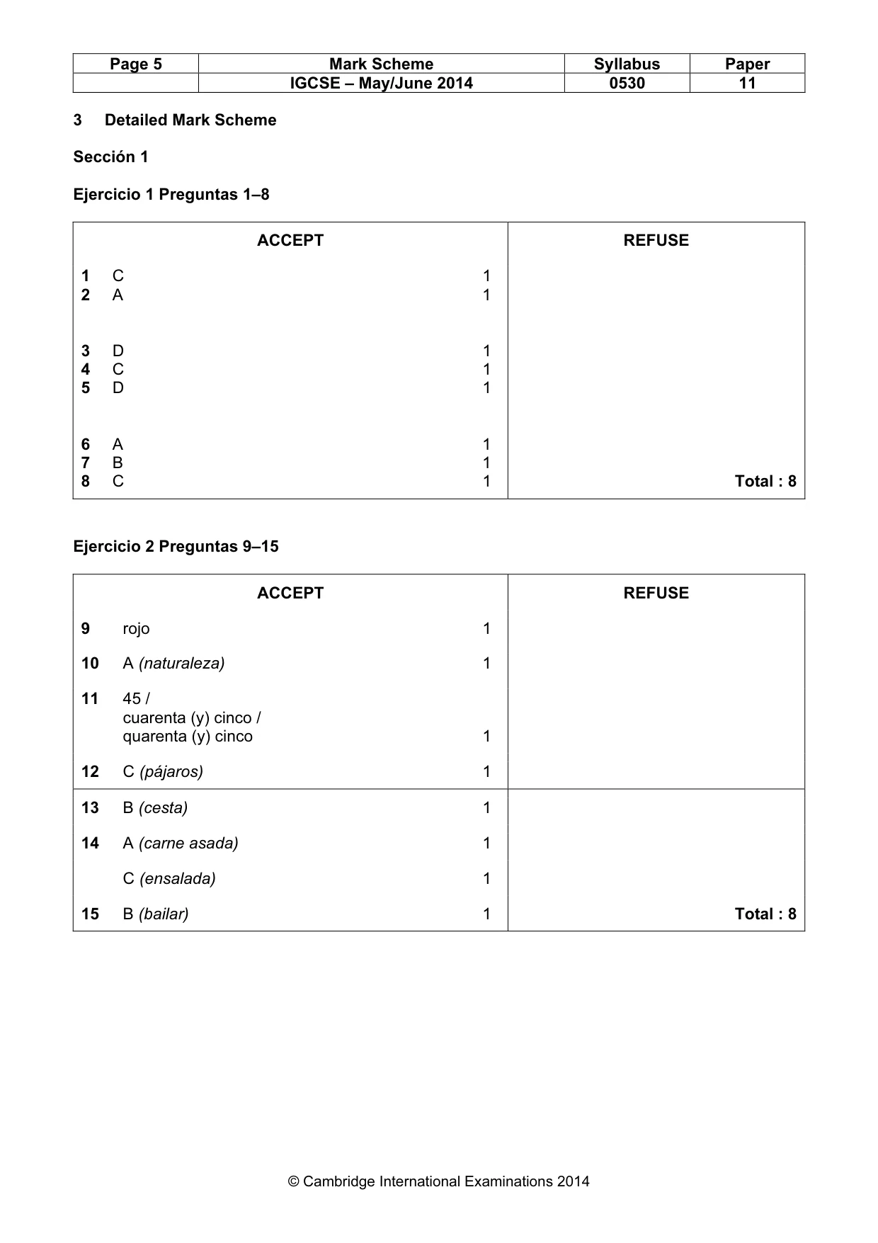 Mark scheme, page 5 of 12