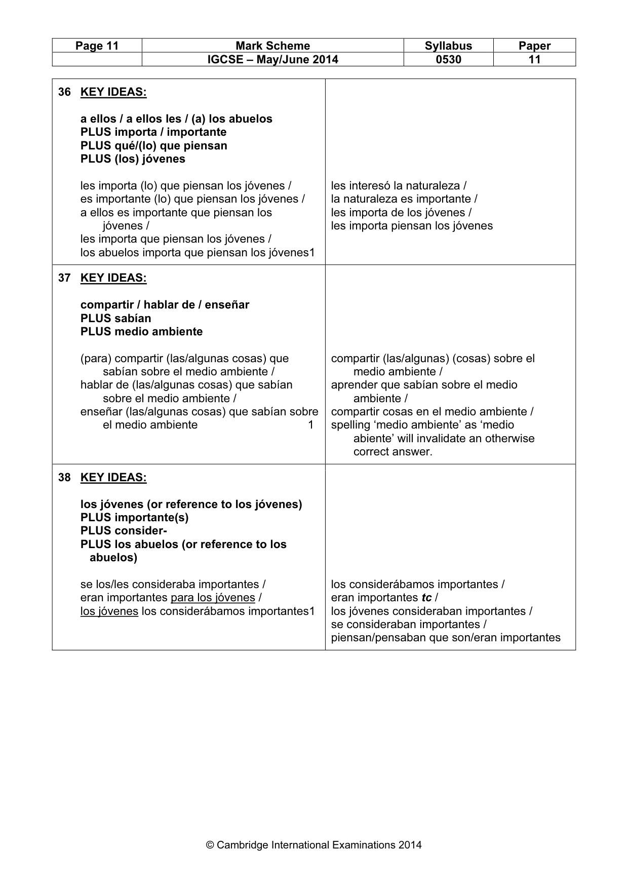 Mark scheme, page 11 of 12