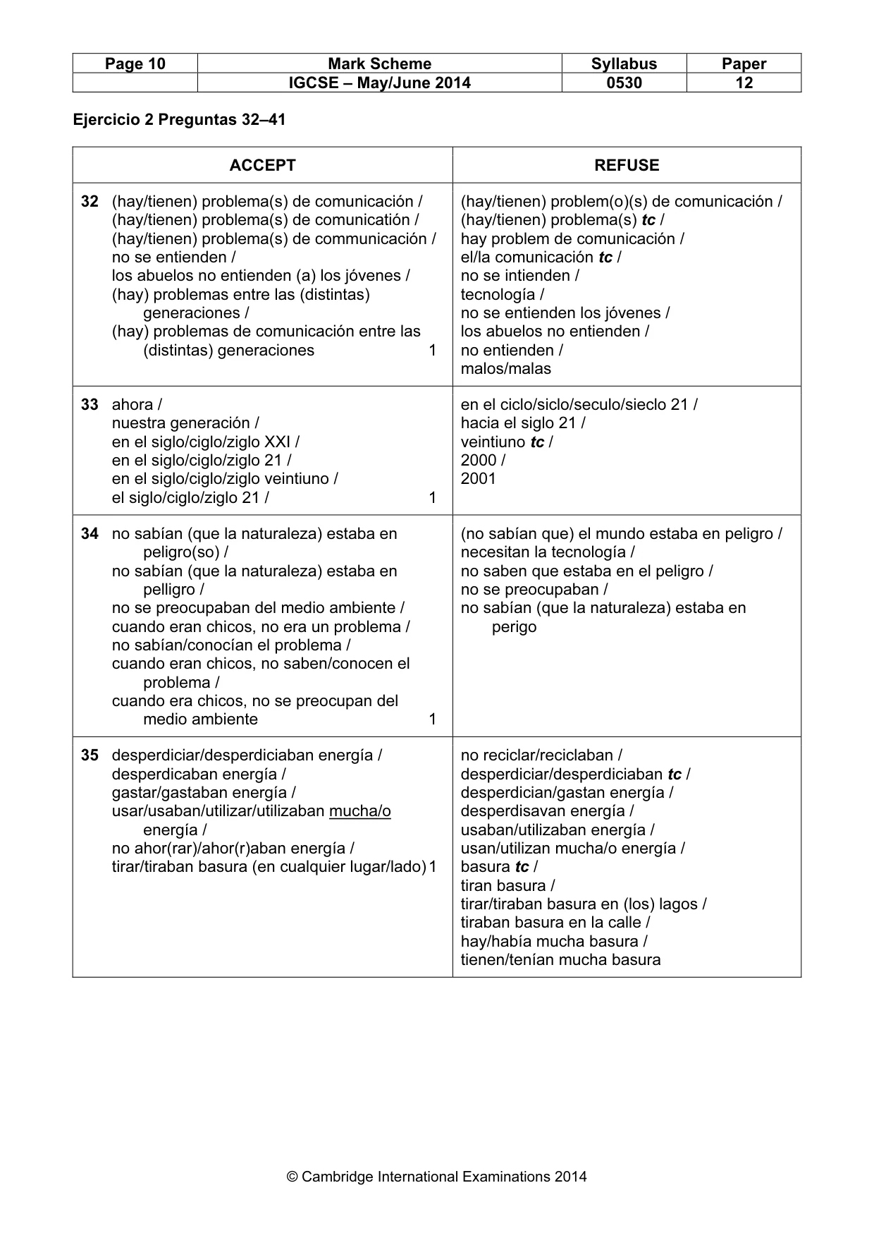 Mark scheme, page 10 of 12