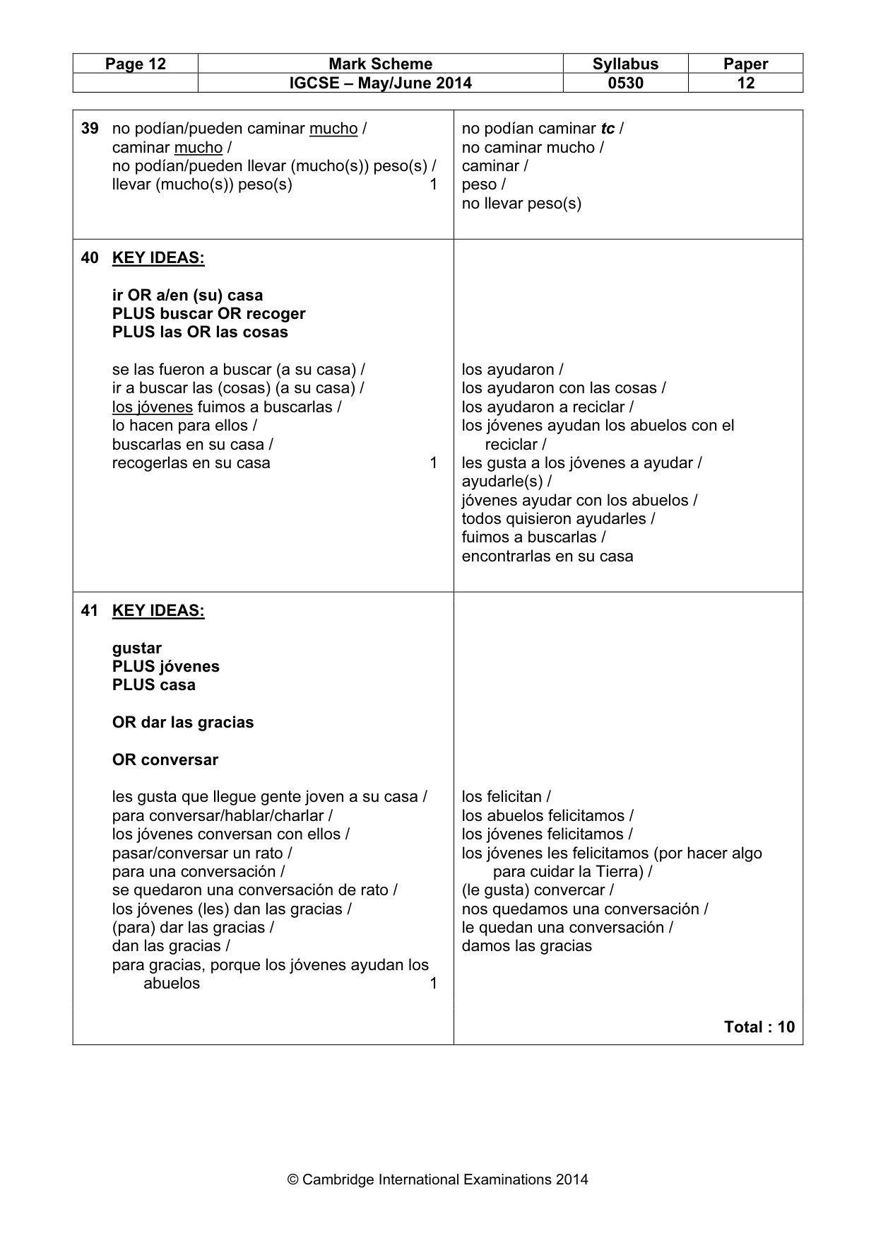 Mark scheme, page 12 of 12