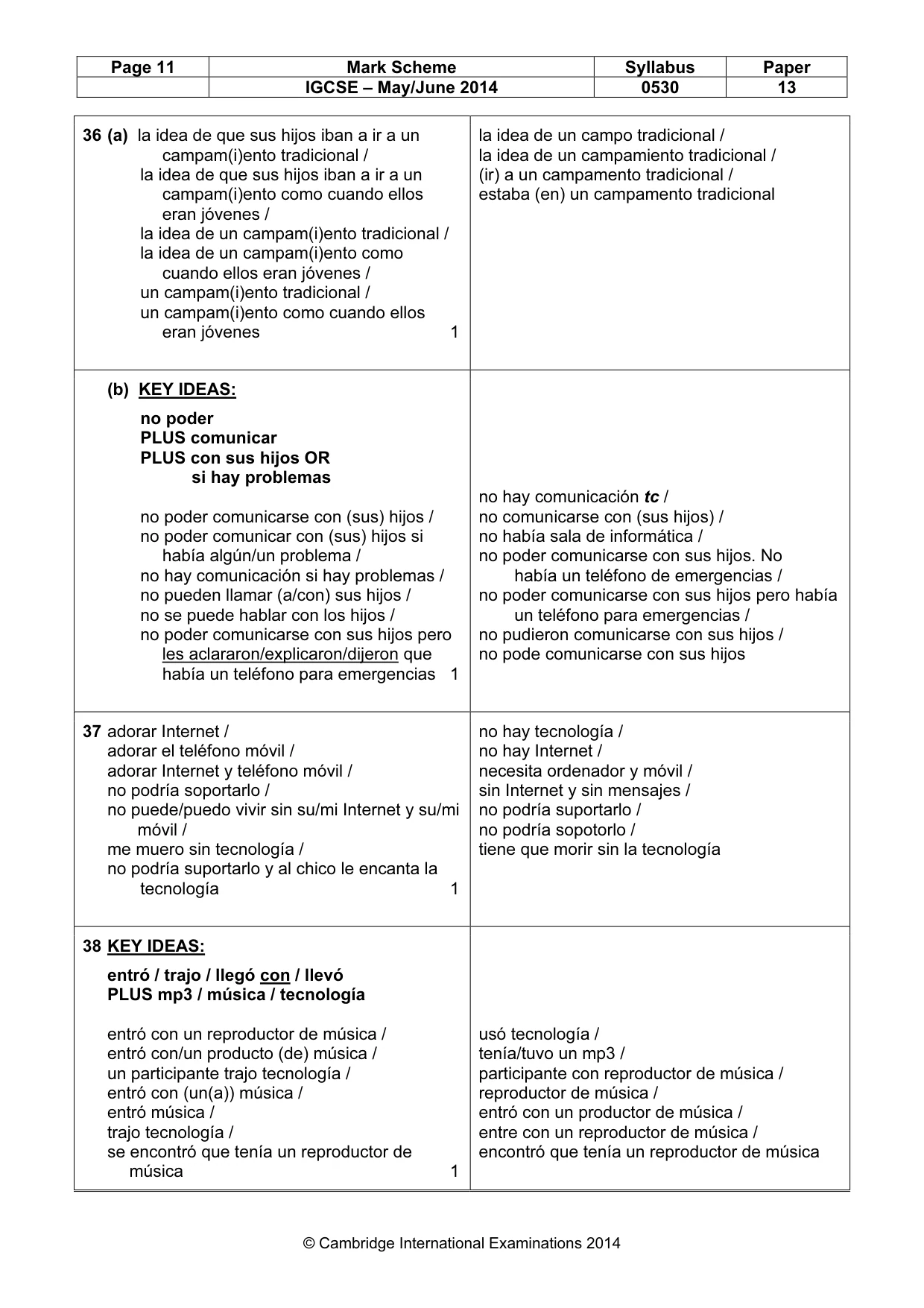 Mark scheme, page 11 of 12