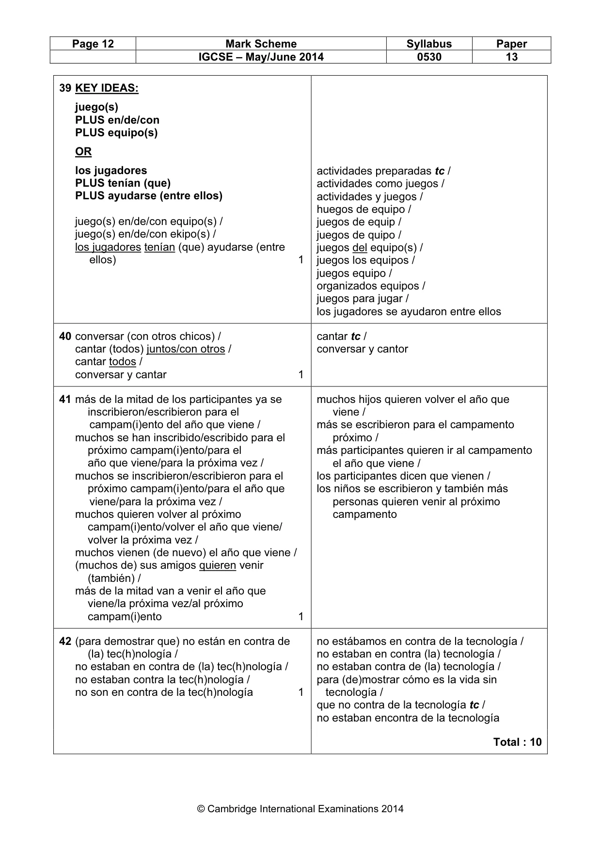 Mark scheme, page 12 of 12
