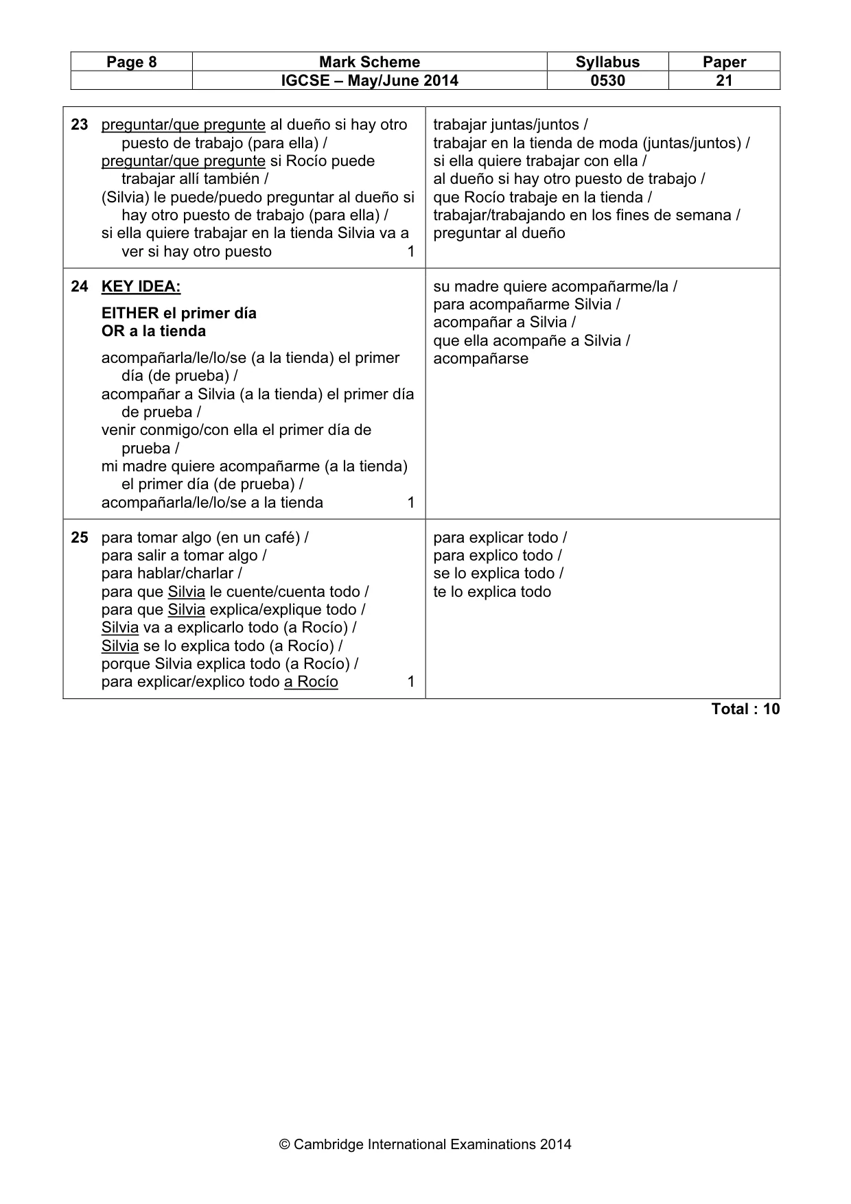 Mark scheme, page 8 of 14