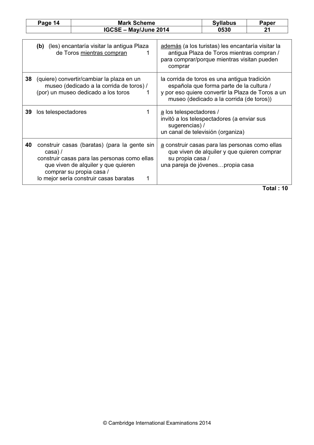 Mark scheme, page 14 of 14