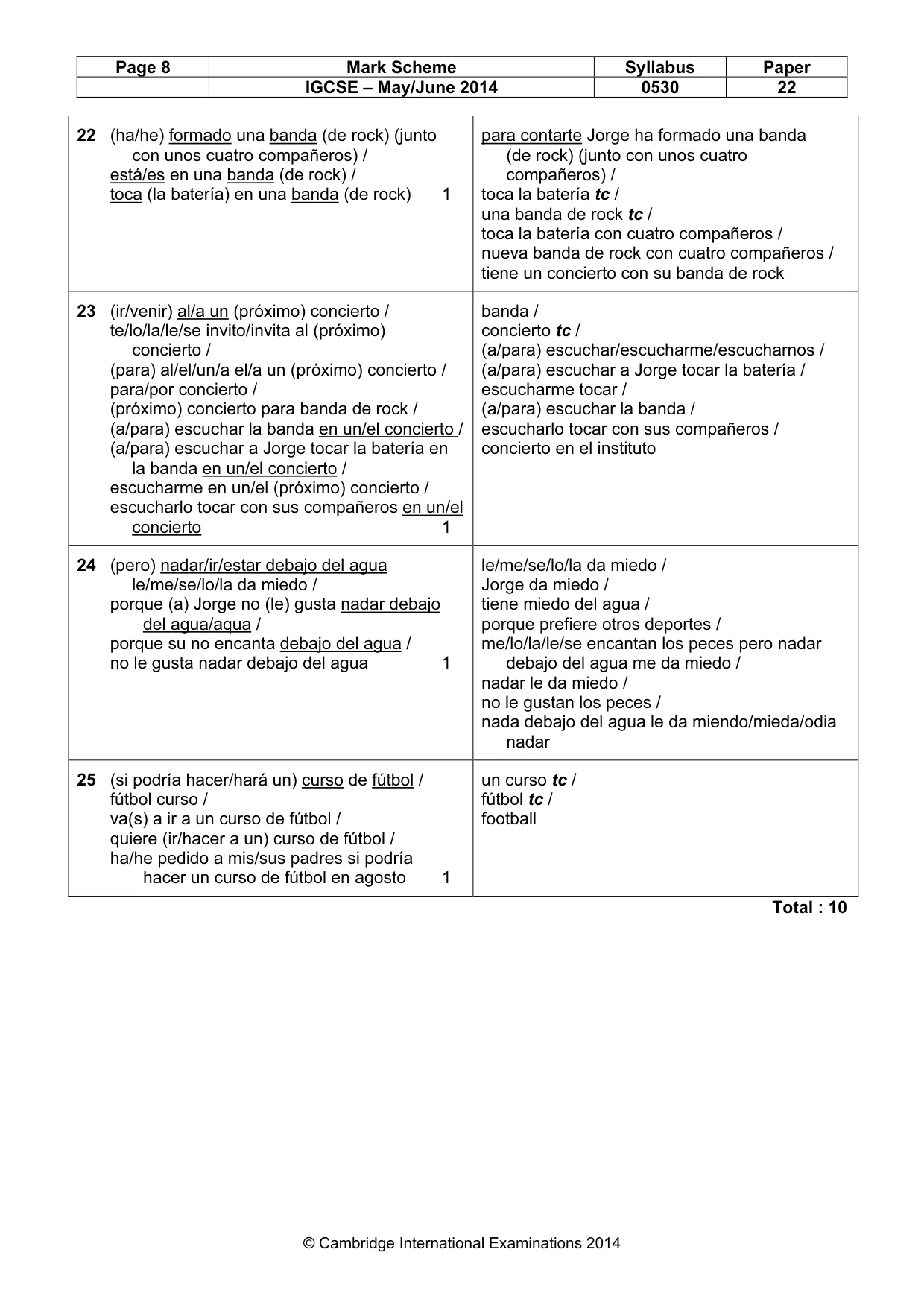 Mark scheme, page 8 of 14