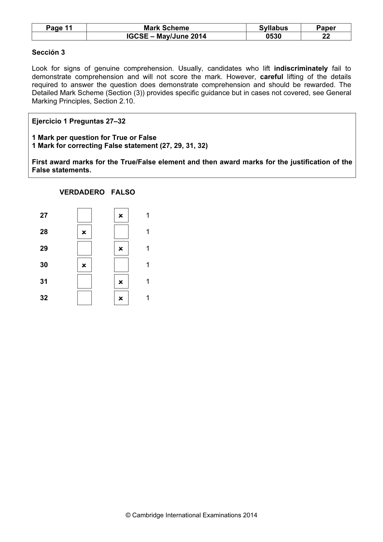 Mark scheme, page 11 of 14