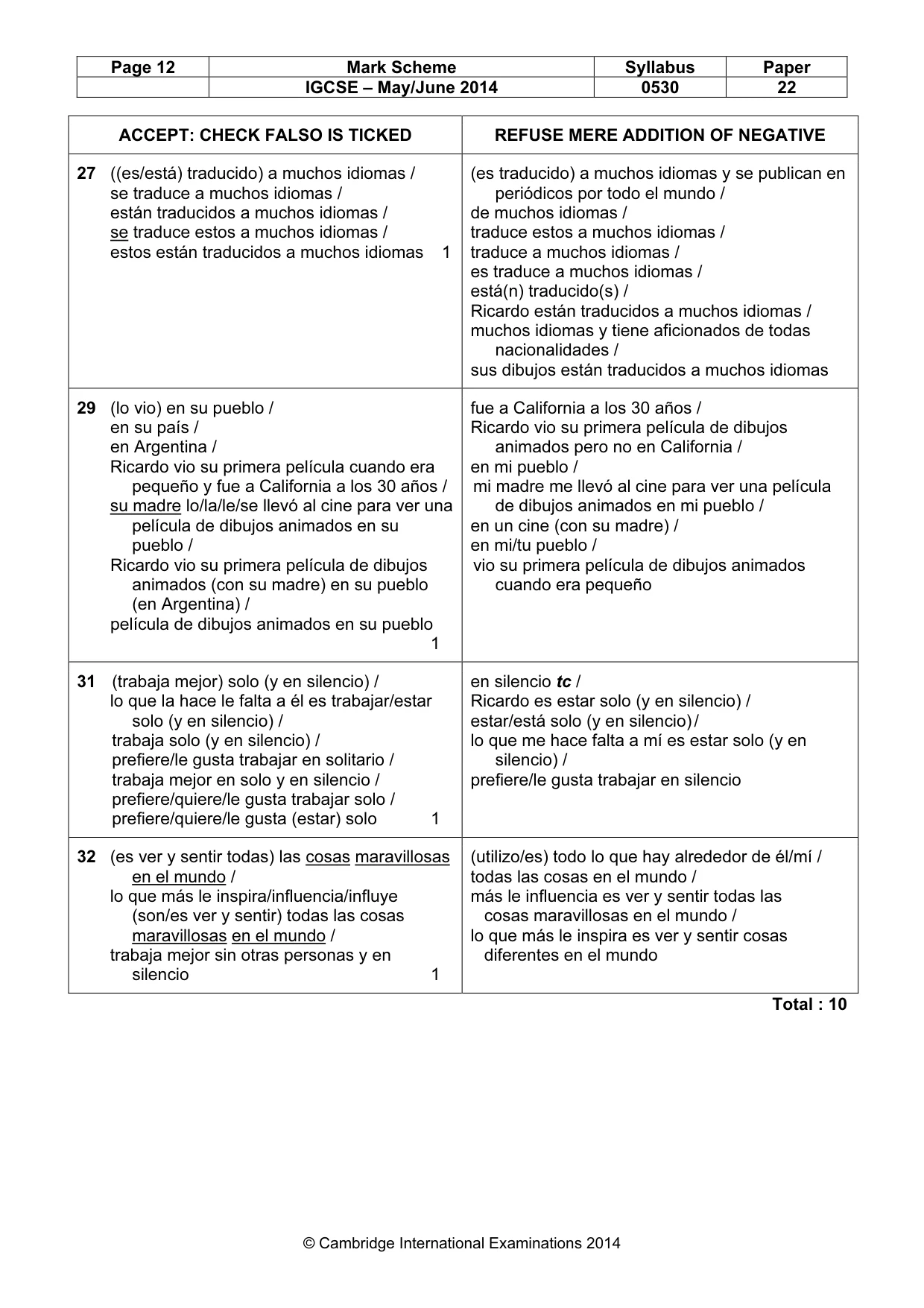 Mark scheme, page 12 of 14