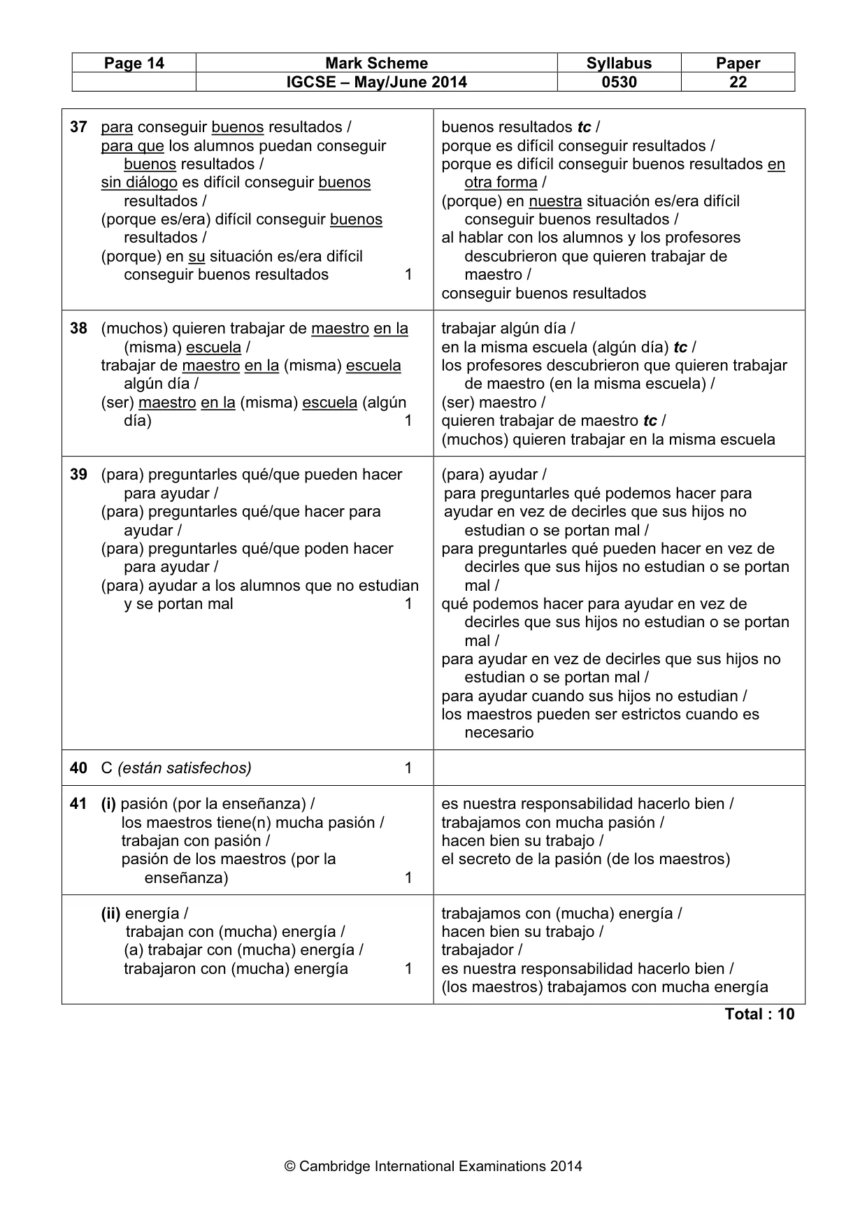 Mark scheme, page 14 of 14