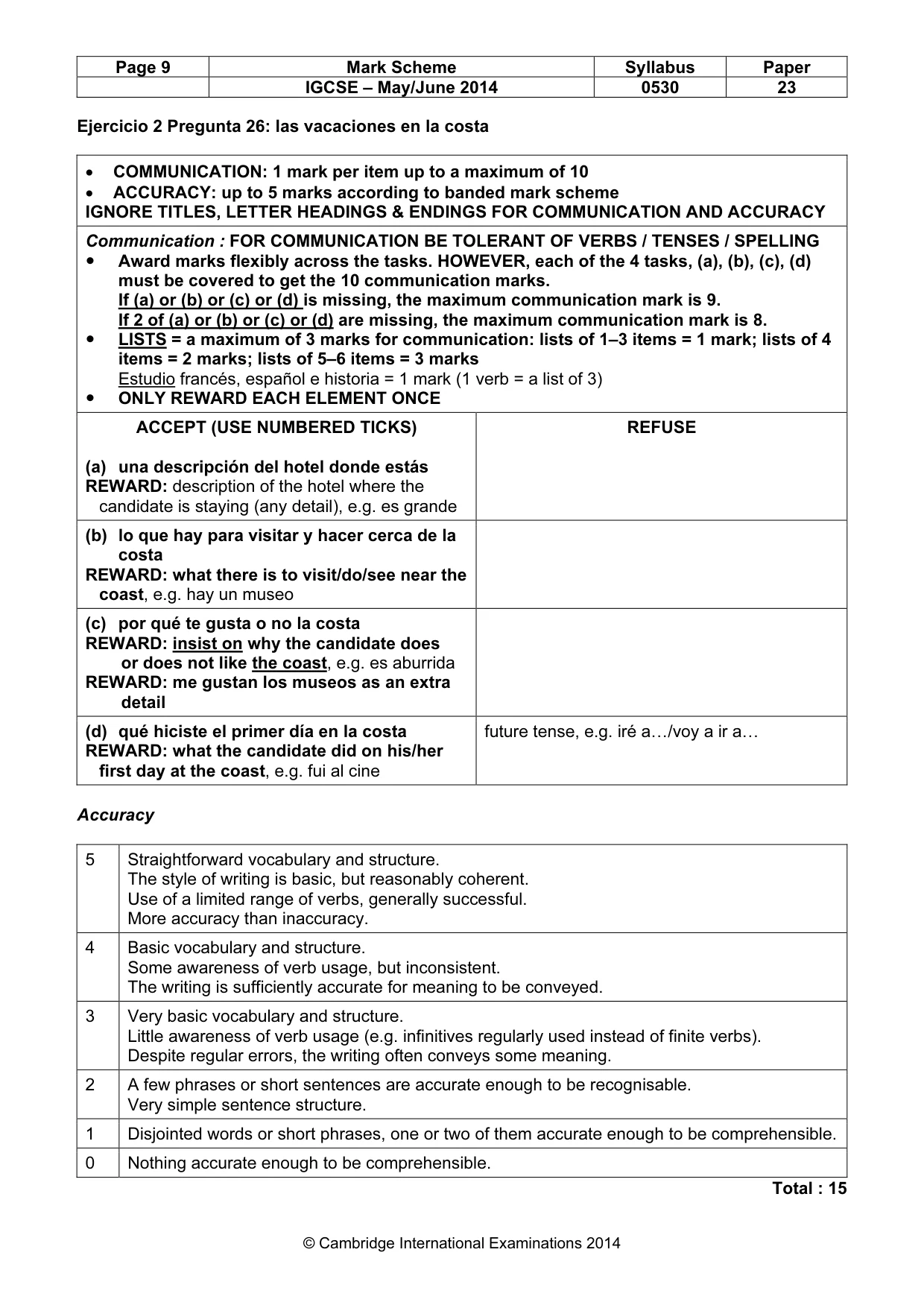 Mark scheme, page 9 of 14