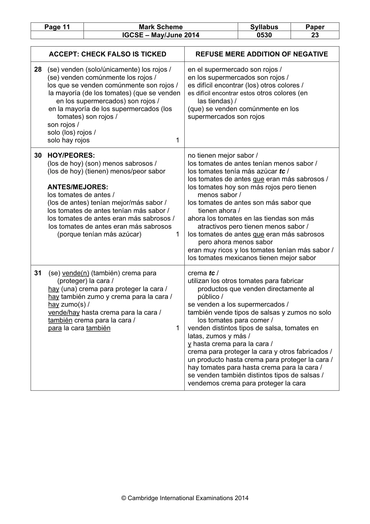 Mark scheme, page 11 of 14