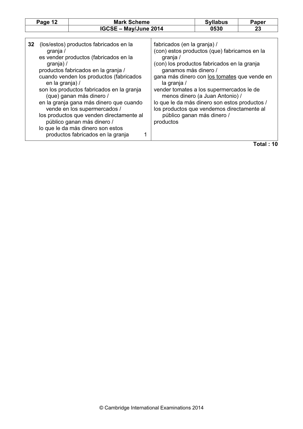 Mark scheme, page 12 of 14