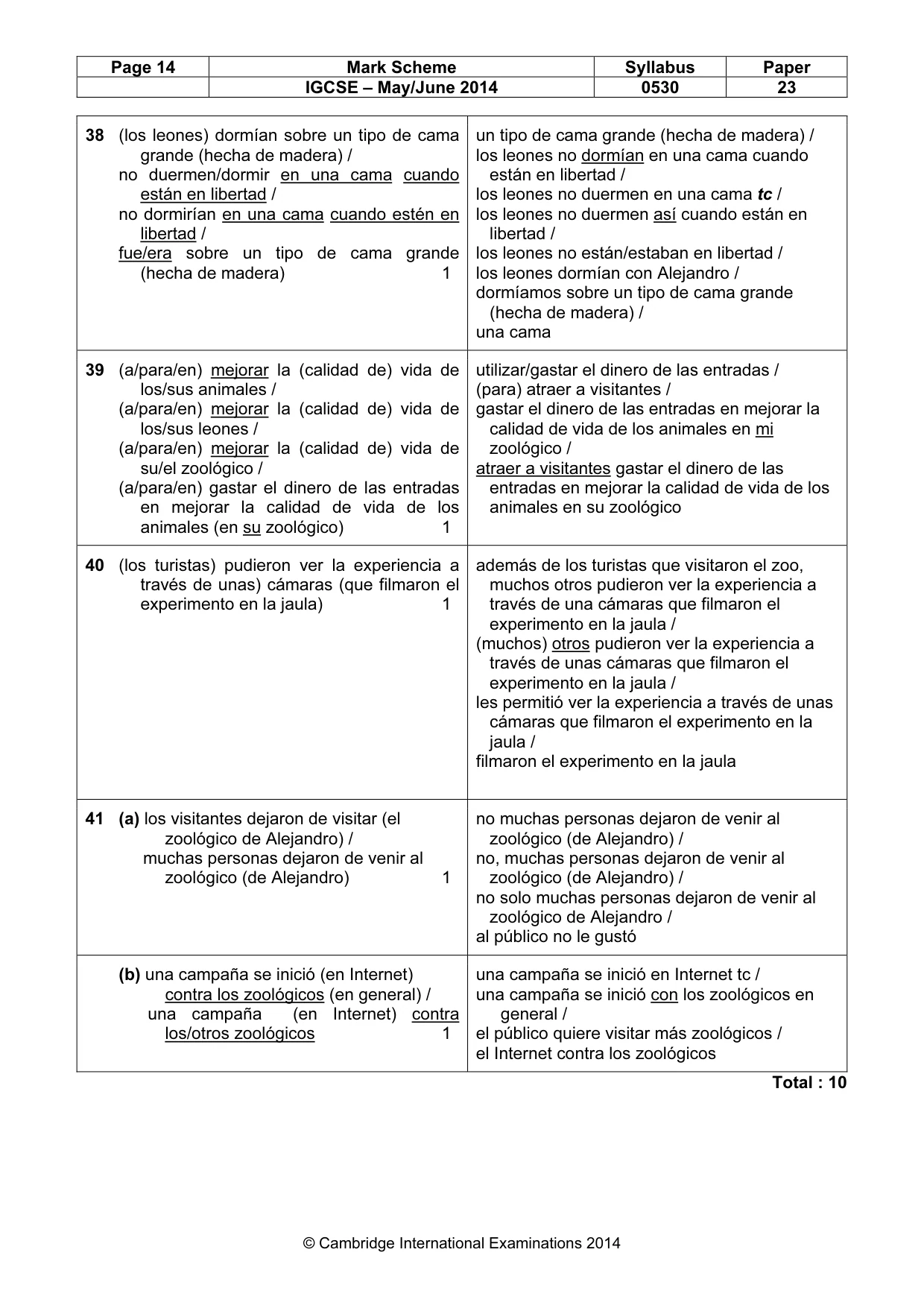 Mark scheme, page 14 of 14