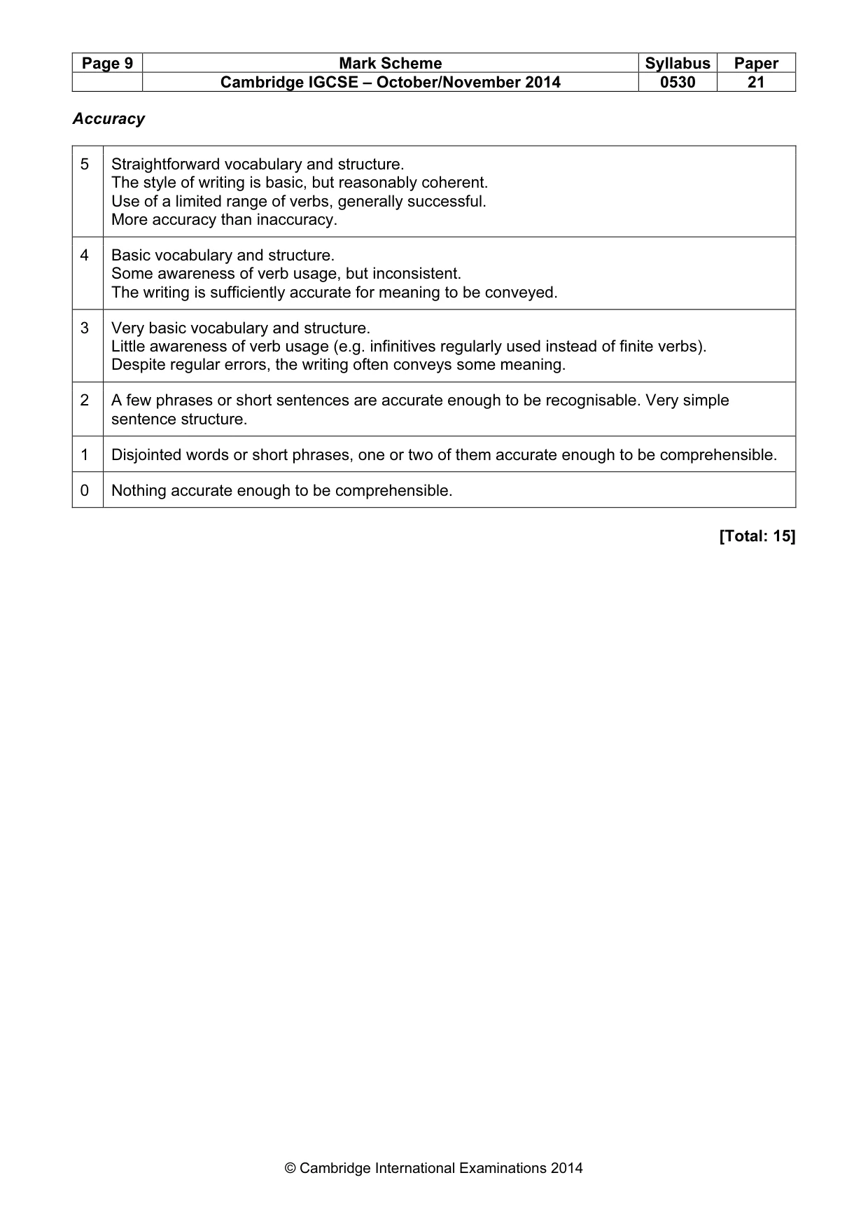 Mark scheme, page 9 of 13