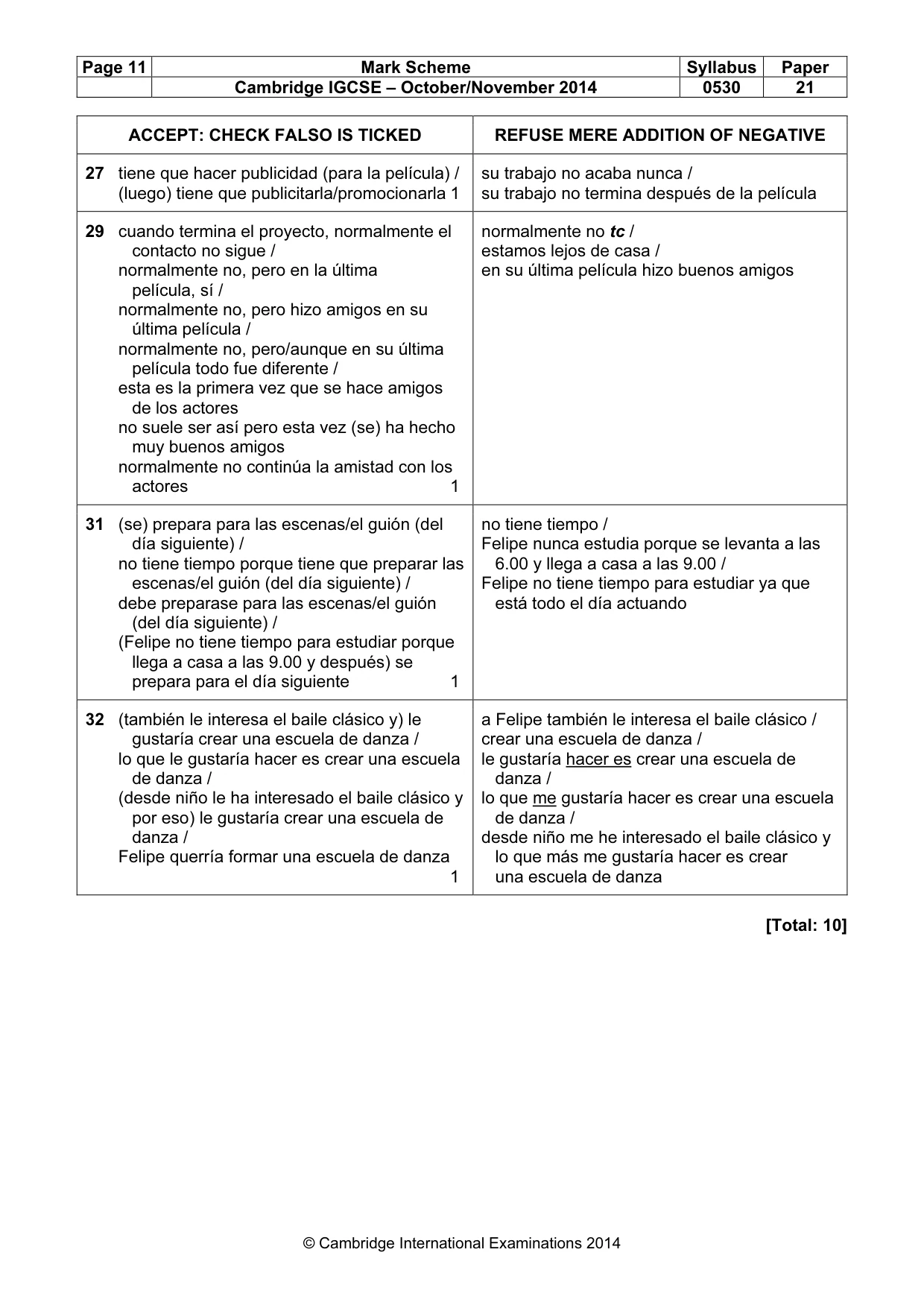 Mark scheme, page 11 of 13