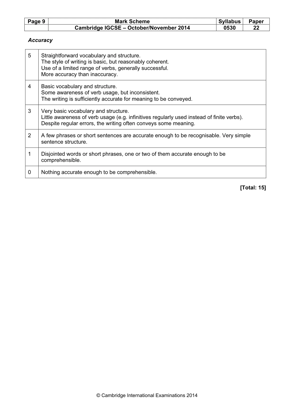Mark scheme, page 9 of 12