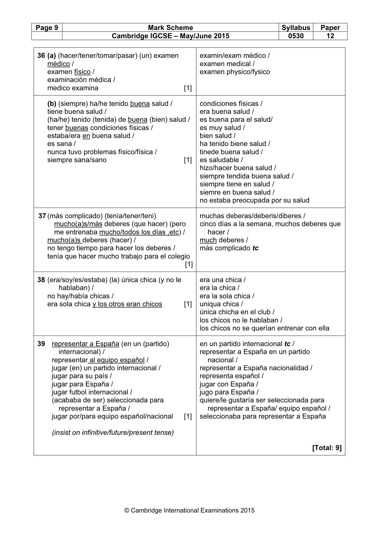 Mark scheme, page 9 of 9