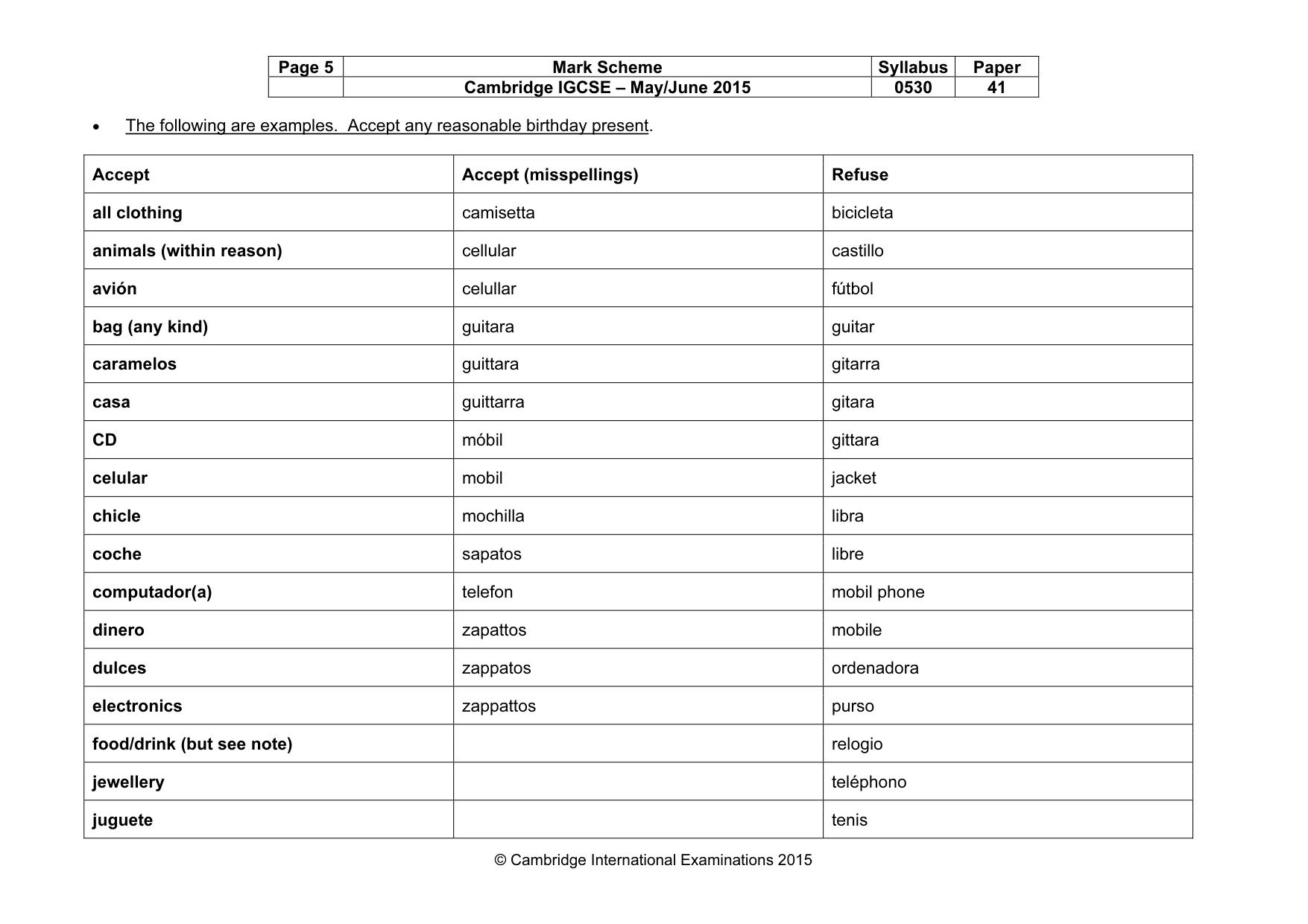 Mark scheme, page 5 of 27