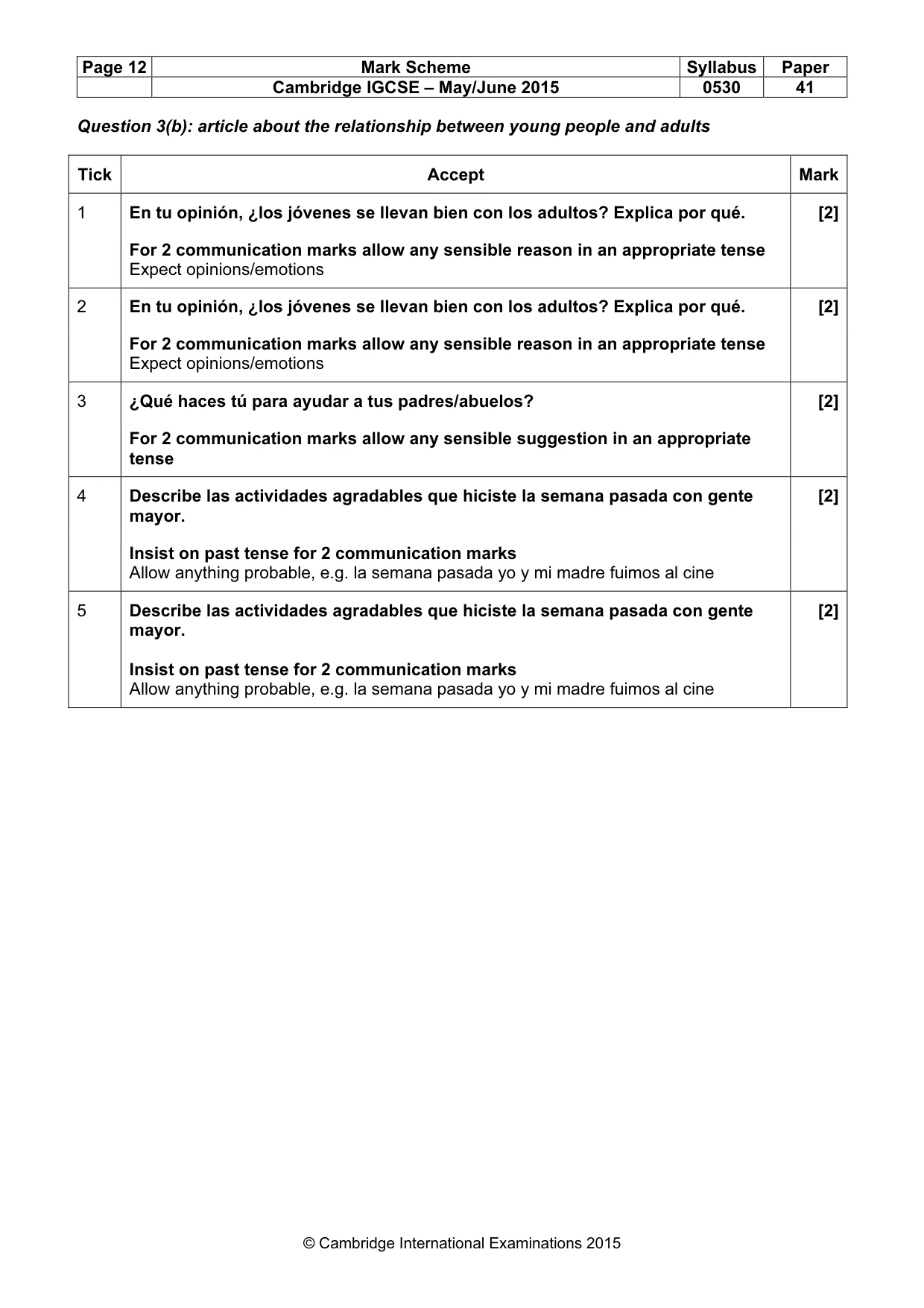 Mark scheme, page 12 of 27