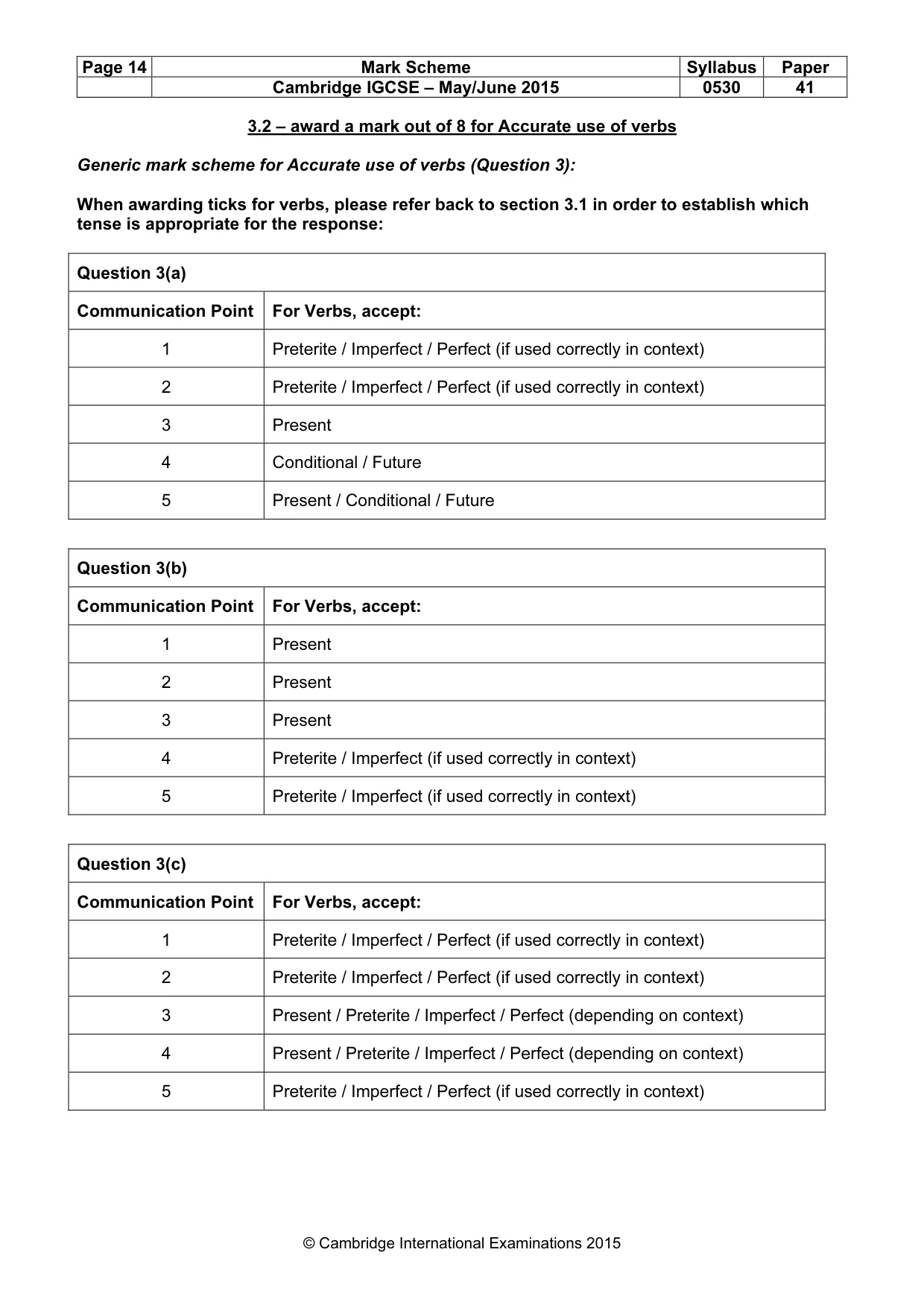 Mark scheme, page 14 of 27