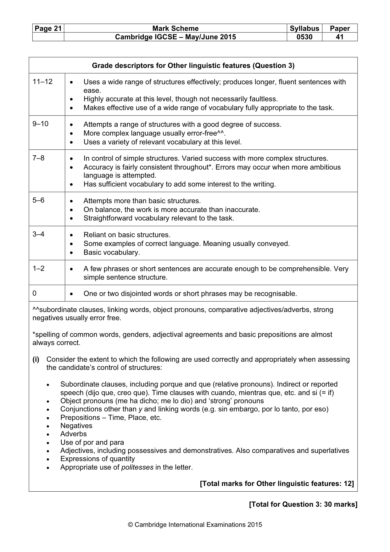 Mark scheme, page 21 of 27