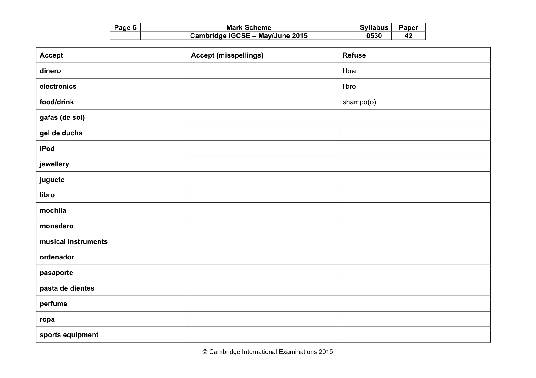 Mark scheme, page 6 of 28