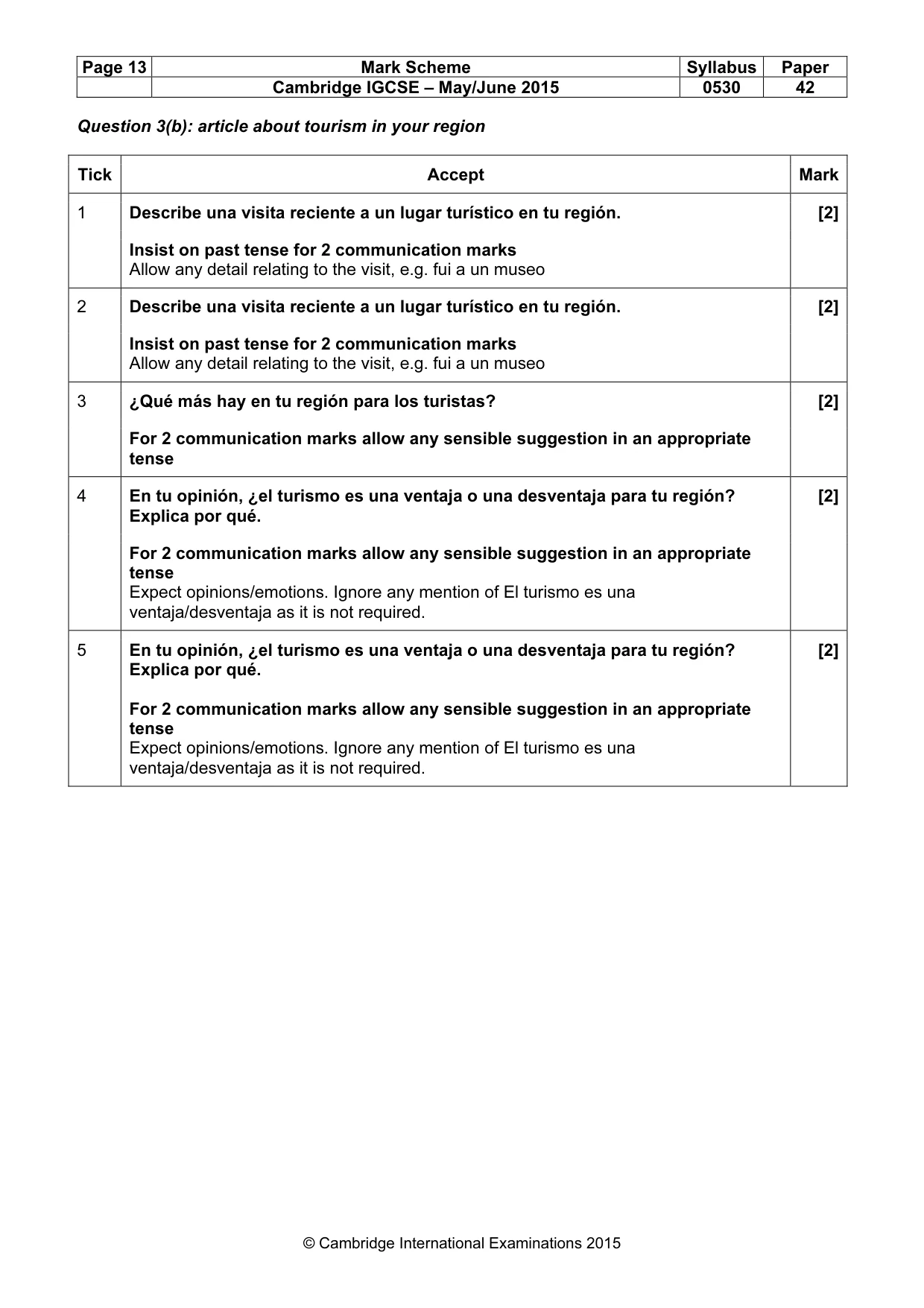 Mark scheme, page 13 of 28