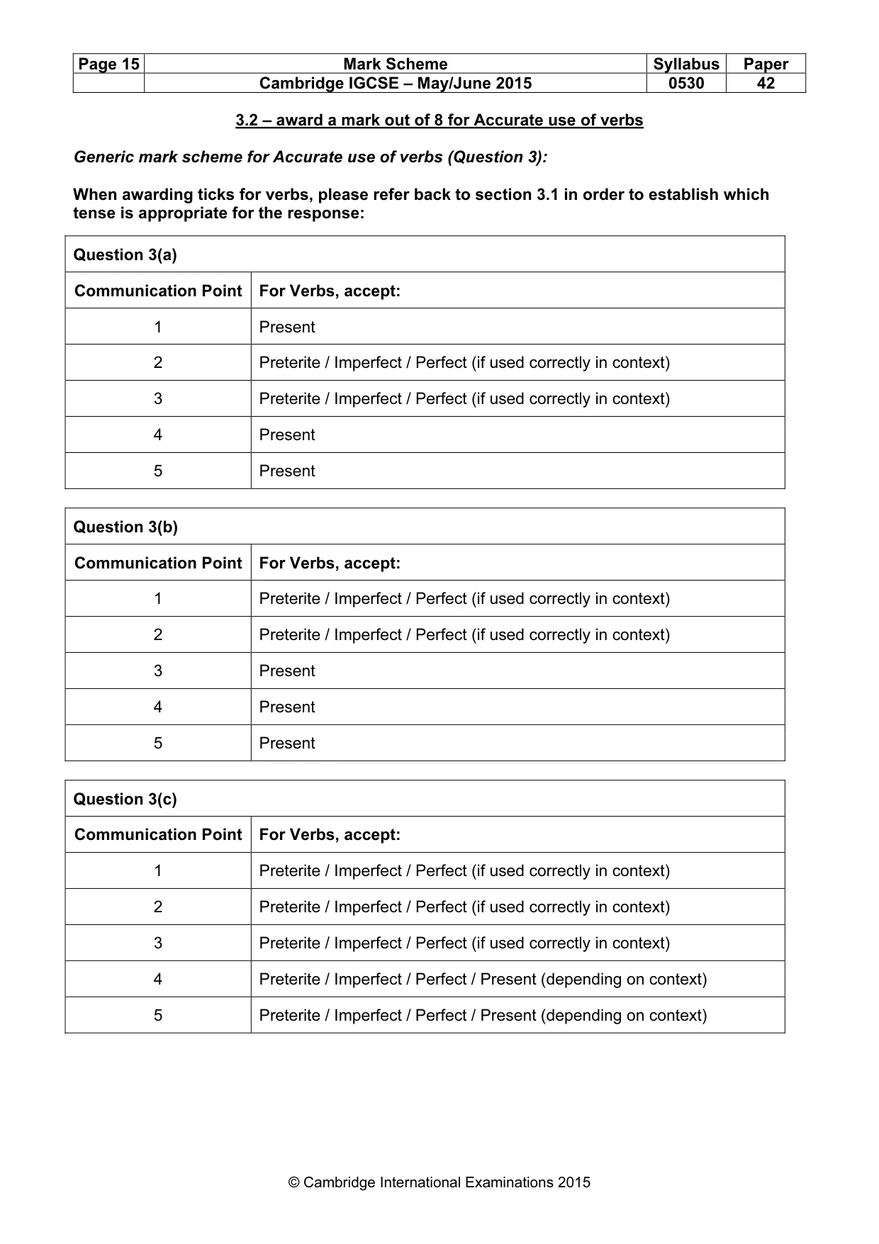 Mark scheme, page 15 of 28
