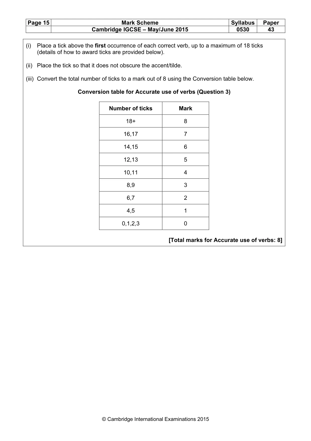 Mark scheme, page 15 of 27