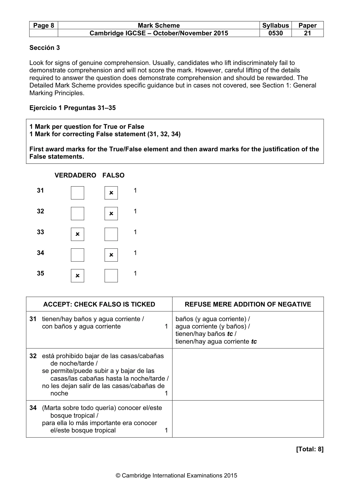 Mark scheme, page 8 of 9