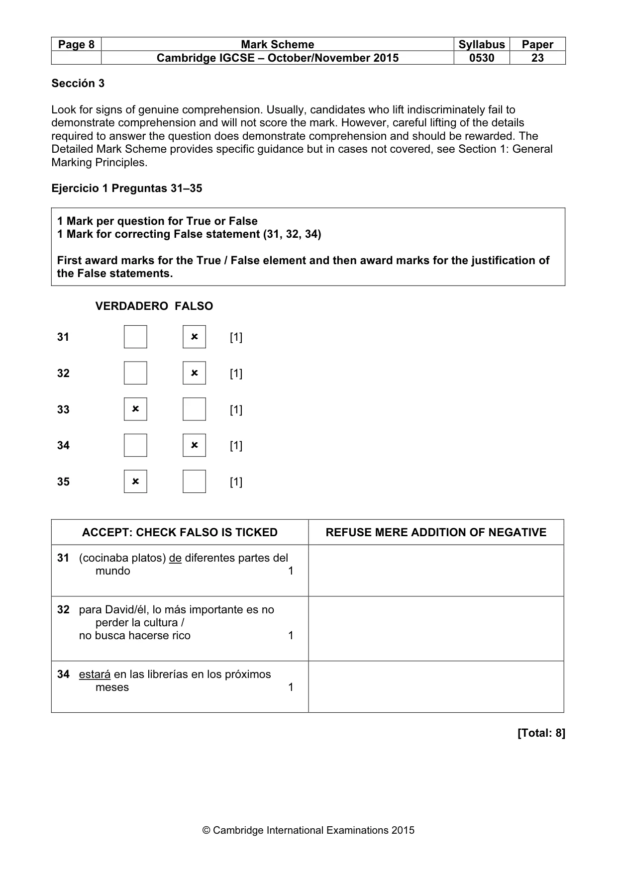 Mark scheme, page 8 of 9